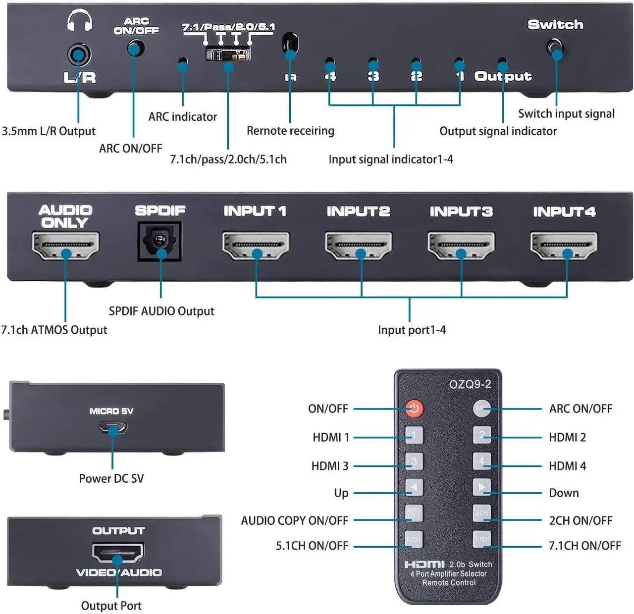 Alt view image 6 of 6 - 4 Port HDMI 2.0 Switch - 4x1 HDMI Switcher Selector with 7.1 Audio Extractor Optical SPDIF + L/R 3.5mm Audio Out Include IR Remote Support ARC 4K @60HZ HDCP 2.2 3D for PS4/ Roku/Xbox One