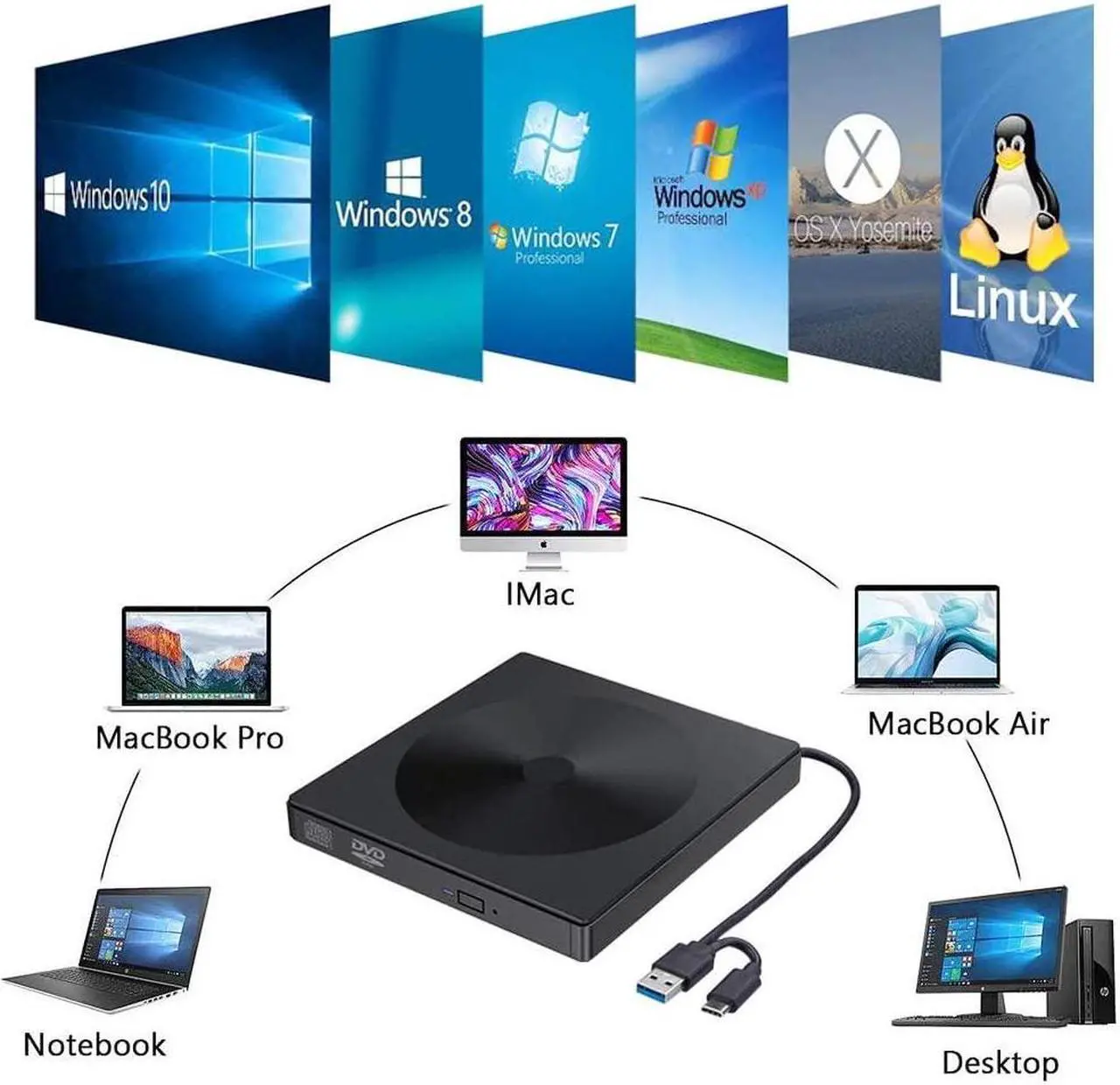 Alt view image 4 of 7 - External DVD CD drive with USB 3.0 and Type-C, TeamTech Portable DVD CD Burner, Plug & Play Superdrive for laptop, desktop, Mac, MacBook, Windows 10/8/7 / XP and Linux (Color: Black)