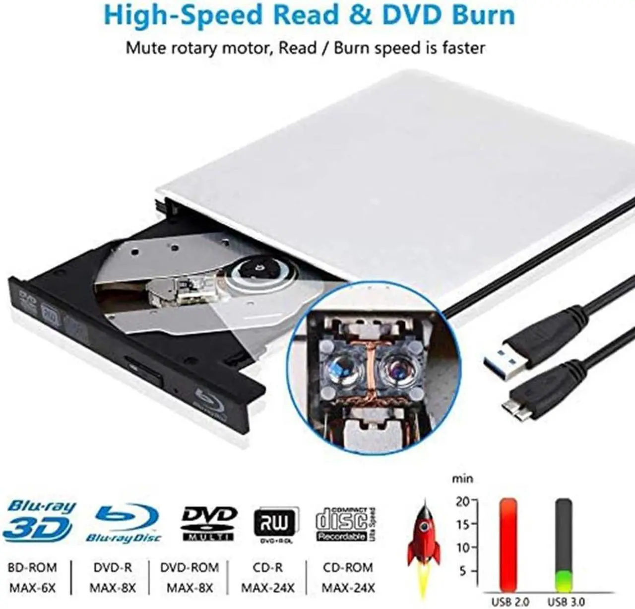 Alt view image 2 of 7 - External Blu-Ray DVD Drive USB 3.0 Portable Ultra-Thin 3D CD BD Blu-ray Player/Writer/Burner BD-ROM for Computer PC Desktop Laptop-Does not include tablets (Silver)