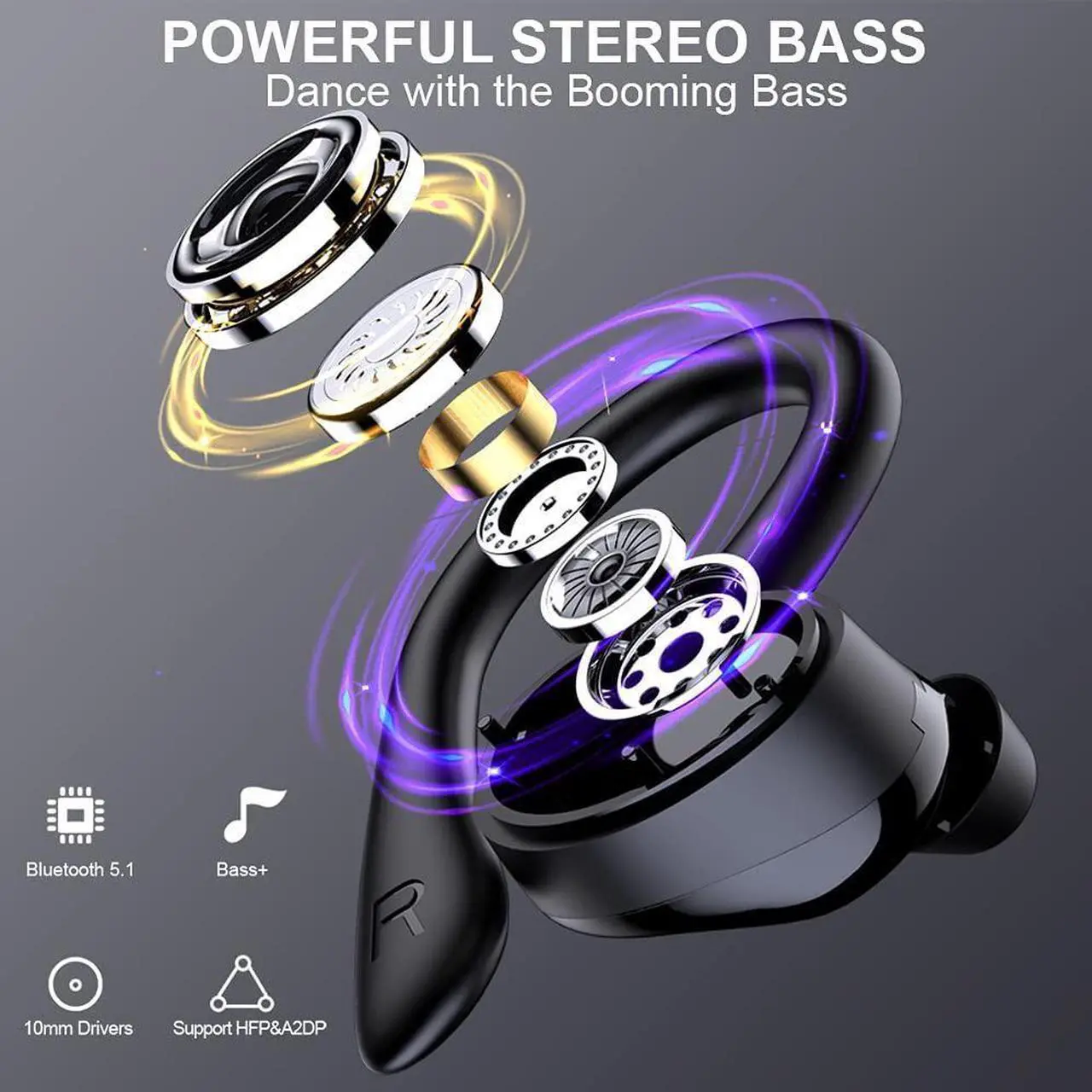 Alt view image 3 of 7 - Ture Wireless Earbuds, Bluetooth 5.1 Sport Headphones with CVC 8.0 Noise Reduction, Deep Stereo Bass, Touch Control, TWS Earphones IP7 Waterproof Bluetooth Headset for Running, Workout, Gym