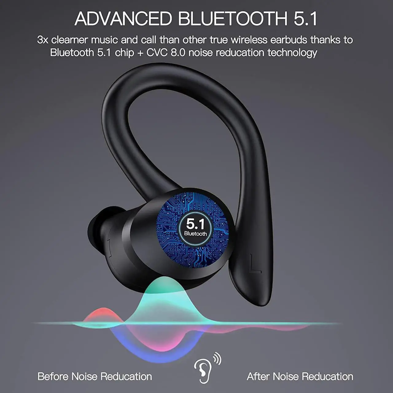 Alt view image 2 of 7 - Ture Wireless Earbuds, Bluetooth 5.1 Sport Headphones with CVC 8.0 Noise Reduction, Deep Stereo Bass, Touch Control, TWS Earphones IP7 Waterproof Bluetooth Headset for Running, Workout, Gym