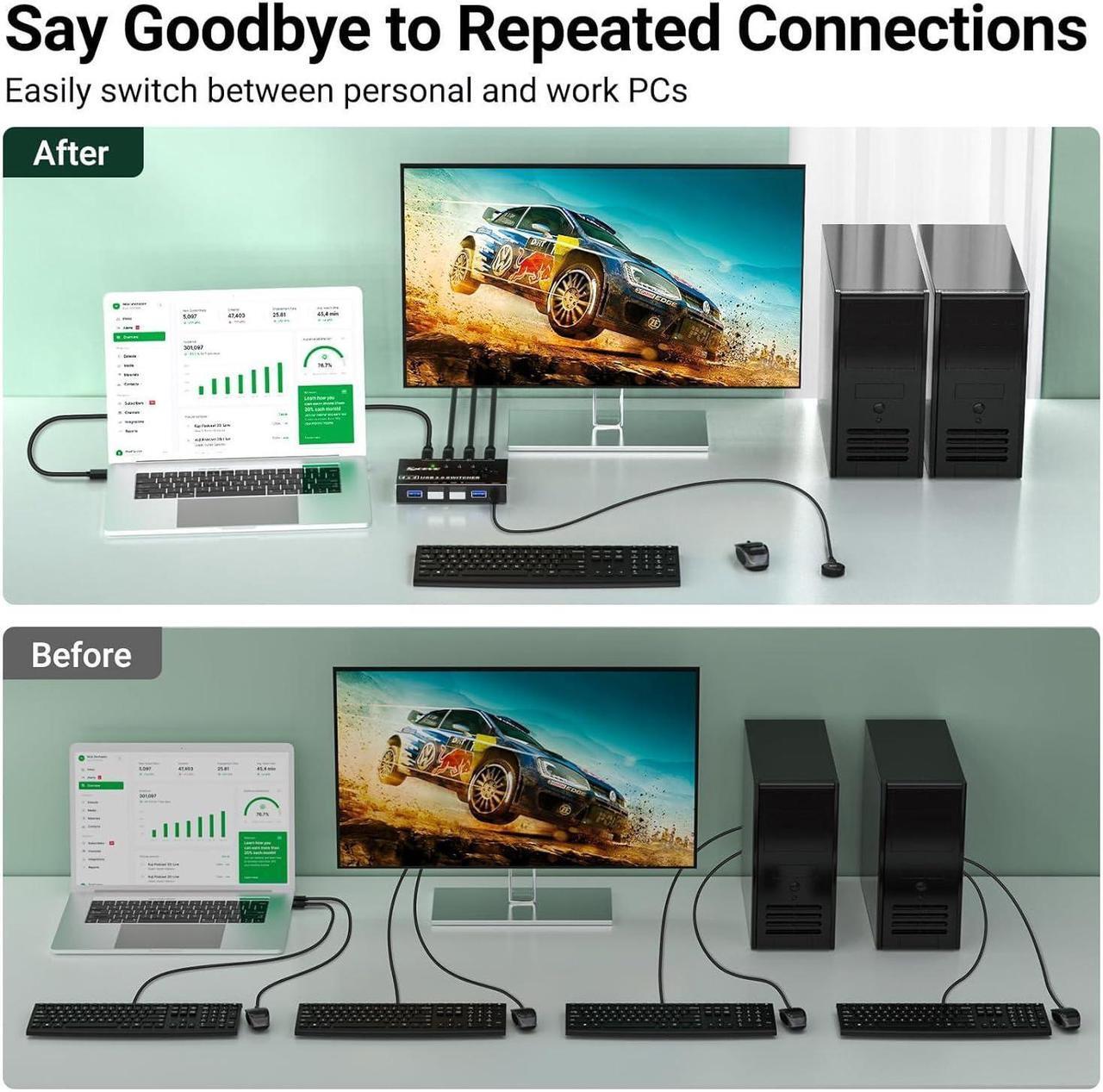 Alt view image 6 of 7 - 4x4 USB 3.0 Switch 4 Computers, 4 Port USB 3.0 Switch Selector for 4 Computer Share 4 USB Devices,Keyboard Mouse Switch, 4 in 4 Out USB Switcher with Wired Remote and 4 Standard USB-B Cables