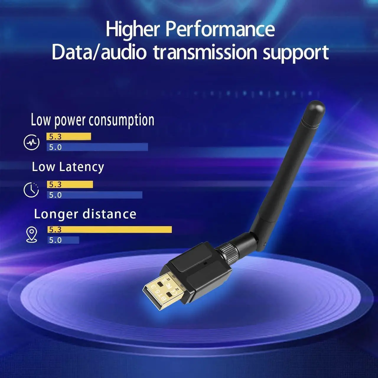 Alt view image 6 of 7 - USB Bluetooth 5.3 Adapter for Desktop PC, Plug&Play Long Range 328FT/100M Class 1 EDR Bluetooth Dongle Receiver for Laptop Computer Connect Speaker Keyboard Headphones Support Windows 11/10/8.1