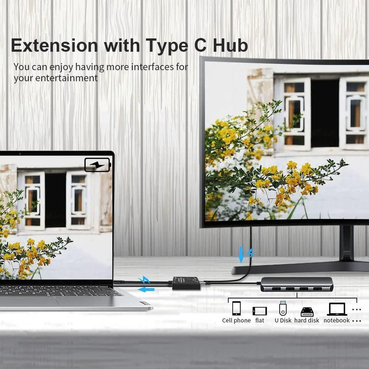Alt view image 6 of 7 - USB-C Splitter Type-C 8K Switch USB 3.1 C Gen 2 Cable for Video Bi-Direction (2 in 1 Out, 1 In 2 Out) 8K@60Hz 4K@120Hz Power Delivery 100W 10Gbps Data Transfer Multi-Function USB C Splitter Converter