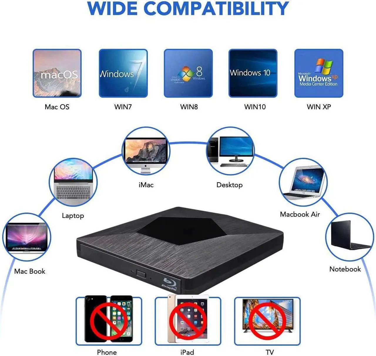 Alt view image 5 of 7 - [Upgraded] External Bluray Drive, 3D Blu Ray CD/DVD Burner Reader USB 3.0 and Type-C Blu-Ray Burner Writer Slim BD CD DVD Optical Bluray for Windows XP/7/8/10, MacOS for MacBook, Laptop, Desktop