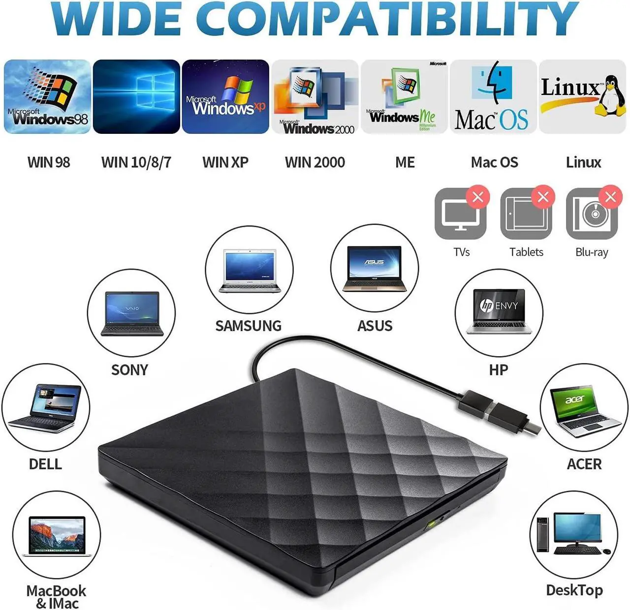 Alt view image 5 of 7 - External DVD Drive USB 3.0 Type-C Portable CD DVD +/-RW Drive for Laptop DVD Player CD ROM Rewriter Burner Compatible with Laptop Desktop PC Windows MacBook Mac Linux Mac OS