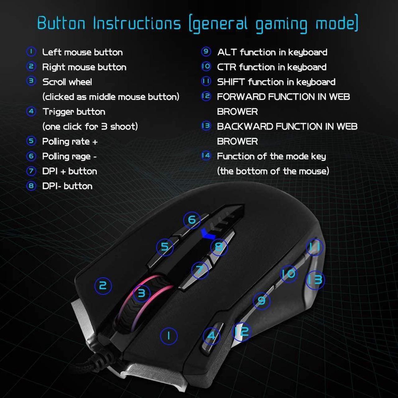 Alt view image 3 of 7 - Gaming Mouse with 14 Programmable Buttons, 10000 DPI High Precision Laser, Ergonomic Optical RGB Gaming Mice - Weight Tuning Set for Windows PC Gaming