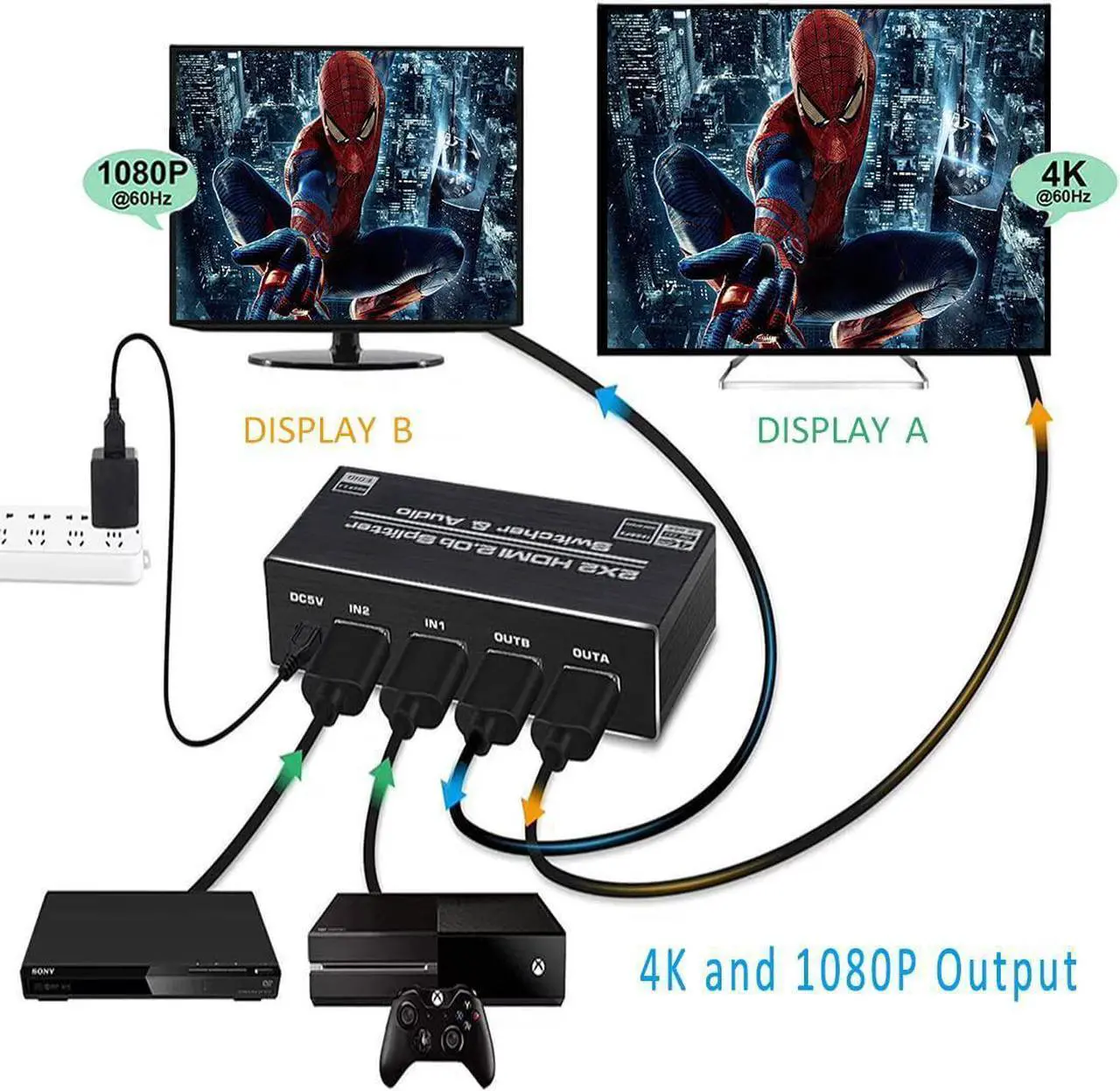 Alt view image 5 of 7 - HDMI Switch 2x2, 2 Ports HDMI Switch Splitter 2 in 2 Out with IR Remote Control, Support HDMI 2.0, HDCP 2.2, Ultra HD, 4K x 2K@60Hz, 3D, 1080P (Dual Monitors Duplicate/ Mirror Only)