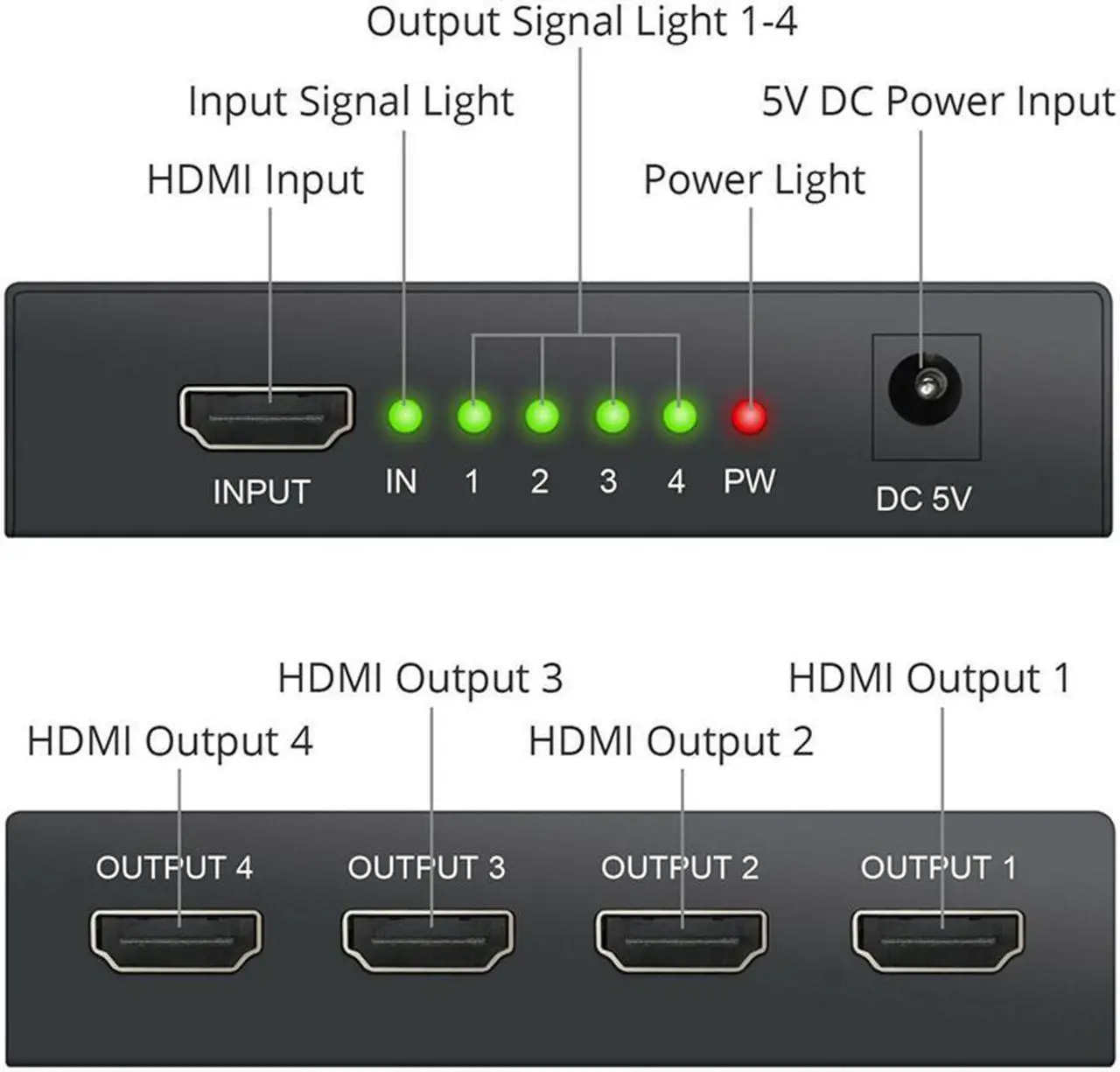 Alt view image 3 of 7 - 4K HDMI Splitter, 1 In 4 Out HDMI-compatible Splitter 1 x 4 HD-MI 1.4 Converter Amplifier HDCP 4K 1080P Dual Display, for HDTV DVD PS3 Xbox