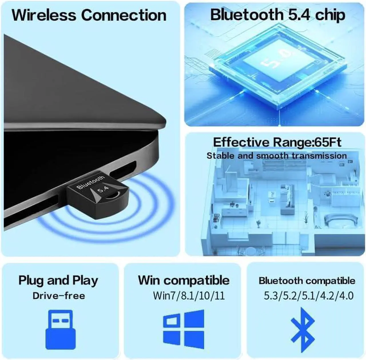 Alt view image 3 of 7 - USB Bluetooth 5.4 Adapter for PC, Wireless USB Adapter, Bluetooth 5.4 Dongle Receiver, Realtek Chips, Stable Performance, Support Win 11/10/8.1/7, for Desktop, Laptop, Headset, Gamepad