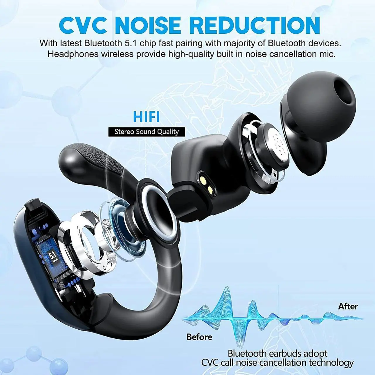 Alt view image 3 of 7 - Ture Wireless Earbuds, 75Hrs Playtime Bluetooth 5.1 Headphones, True Wireless Earphones with Digital Display & CVC 8.0 Noise Cancelling, Waterproof Headset with Mic for Sports, Running, Workout