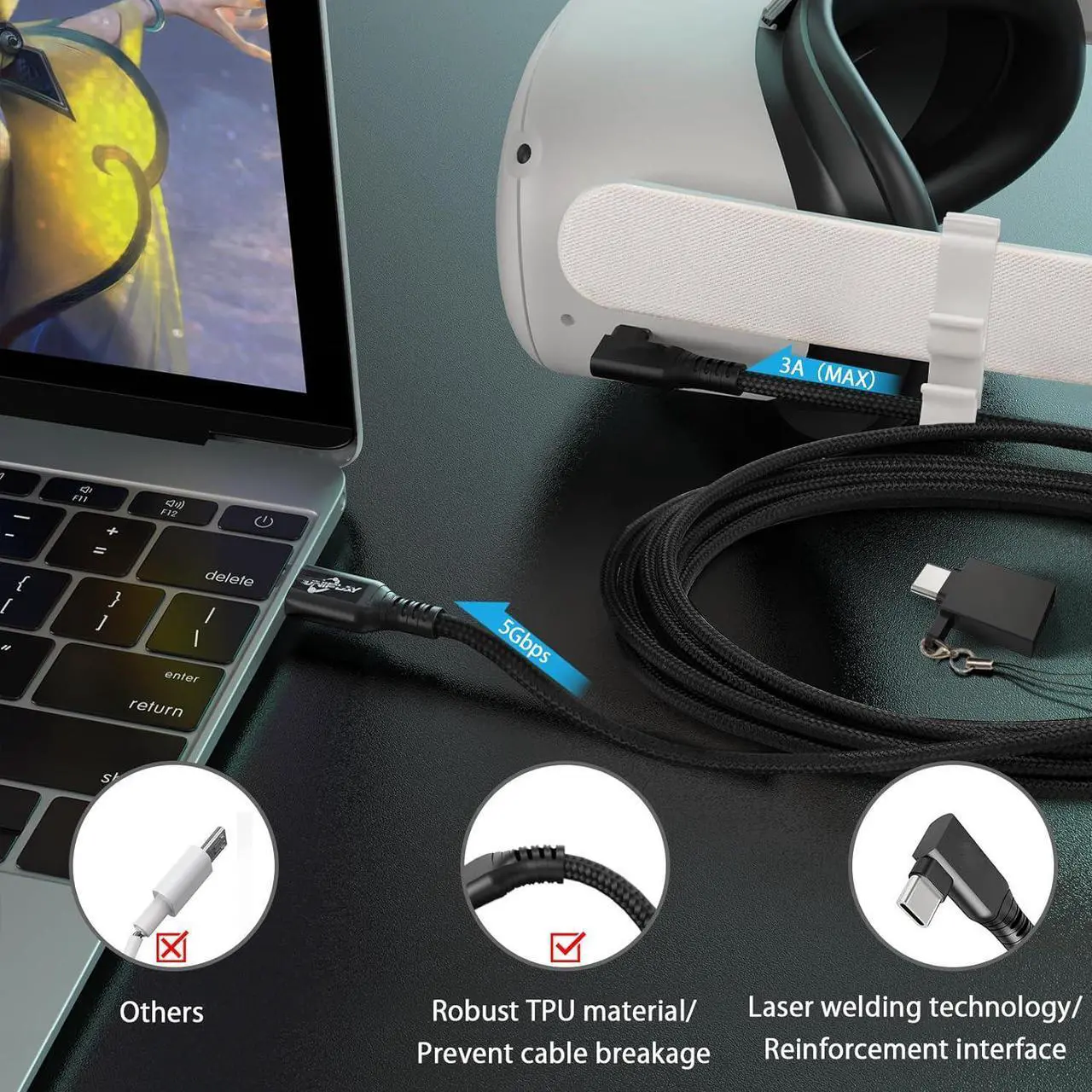 Alt view image 4 of 6 - 10FT/3M USB A to USB C VR Link Cable for Quest 2/Pro/Pico4/Rift and PC/Steam VR Long Cable Accessories High Speed Data Transfer USB 3.0 to USB C Cable for Gaming PC