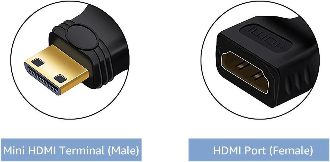 Alt view image 3 of 7 - HDMI Mini Adapter Mini HDMI to HDMI Connector 4K Support for Raspberry Pi Zero W, DSLR, Tablet, Camera, Camcorder, (2Pack)