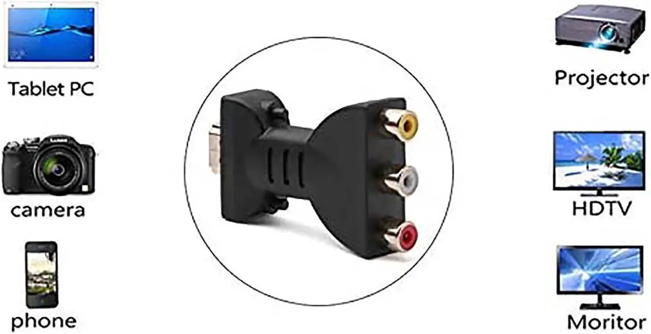 Alt view image 2 of 6 - HDMI to AV Converter 3 RCA Full HD Video 1080P AV Scart Composite Adapter