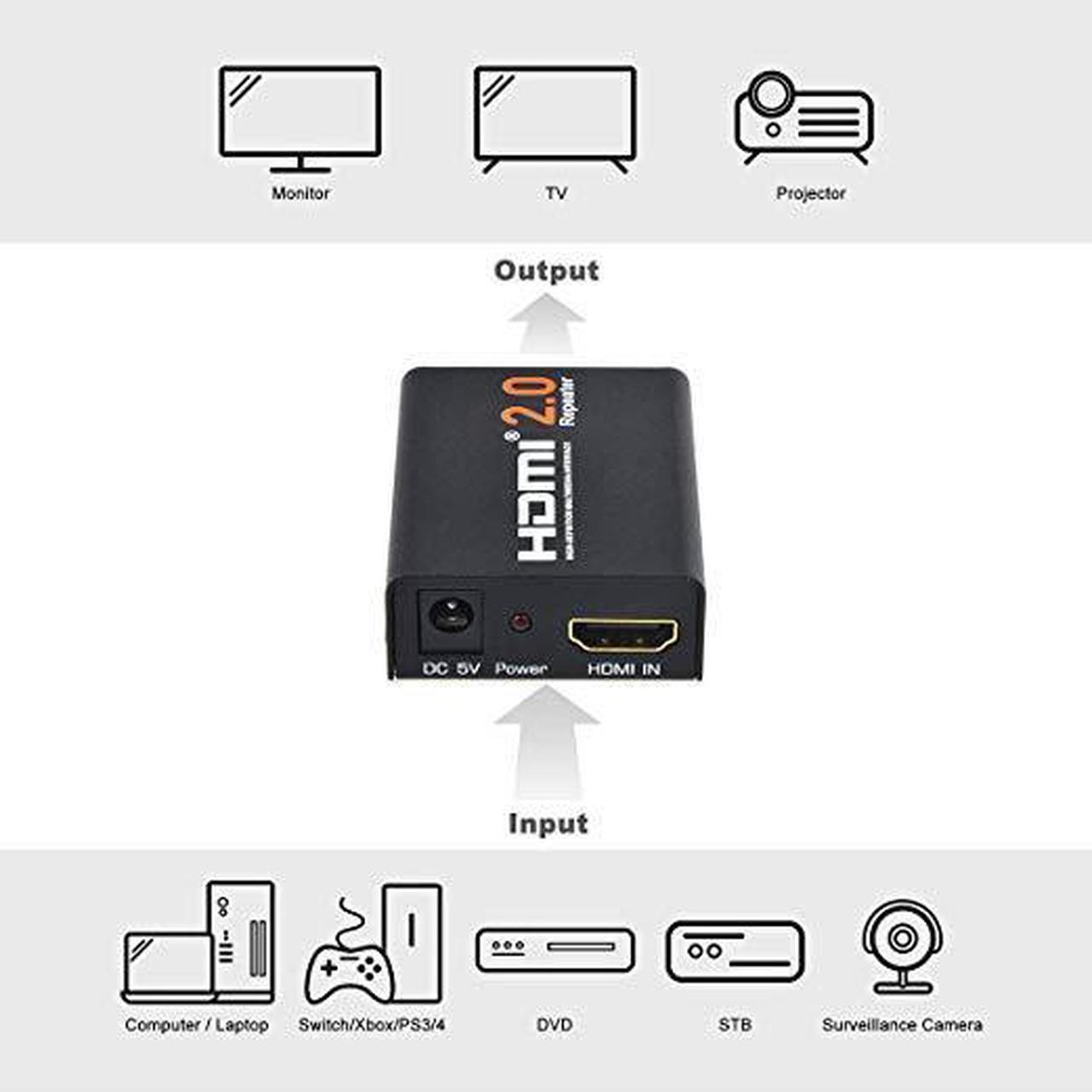 Alt view image 3 of 7 - HDMI Booster 2.0, 4K2K 1080P 3D HDMI Amplifier Repeater HDMI Powered Signal Amplifier Booster 18Gbps Bandwidth HDCP 2.2 Up to 60m/200ft Transmission Distance