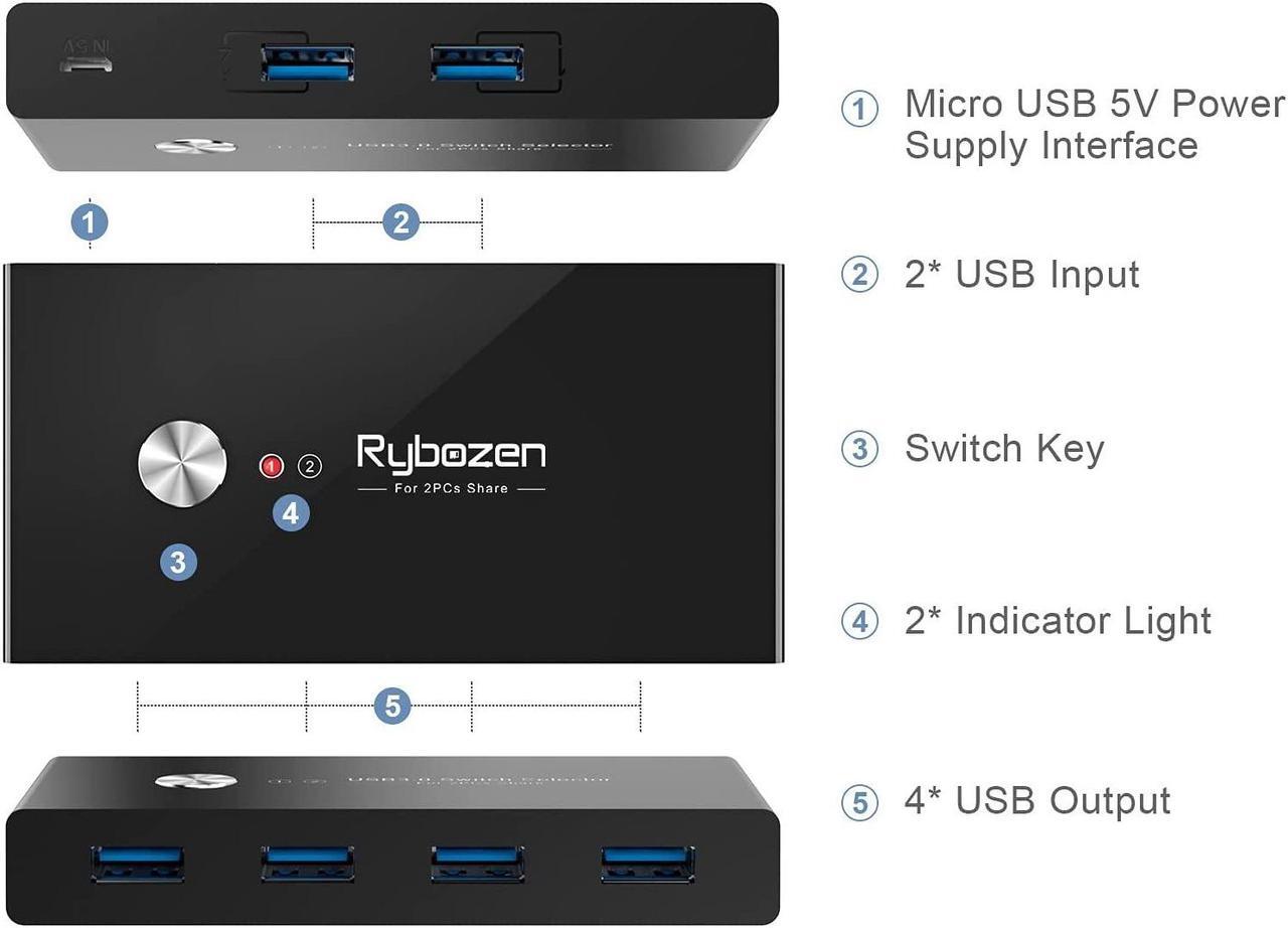 Alt view image 5 of 7 - USB 3.0 Switch Selector, KVM Switch Adapter 4 Port 2 Computers, USB Peripheral KM Switcher Box Hub for Mouse Keyboard Scanner Printer PC, with One Button Swapping and 2 Pack USB Cable