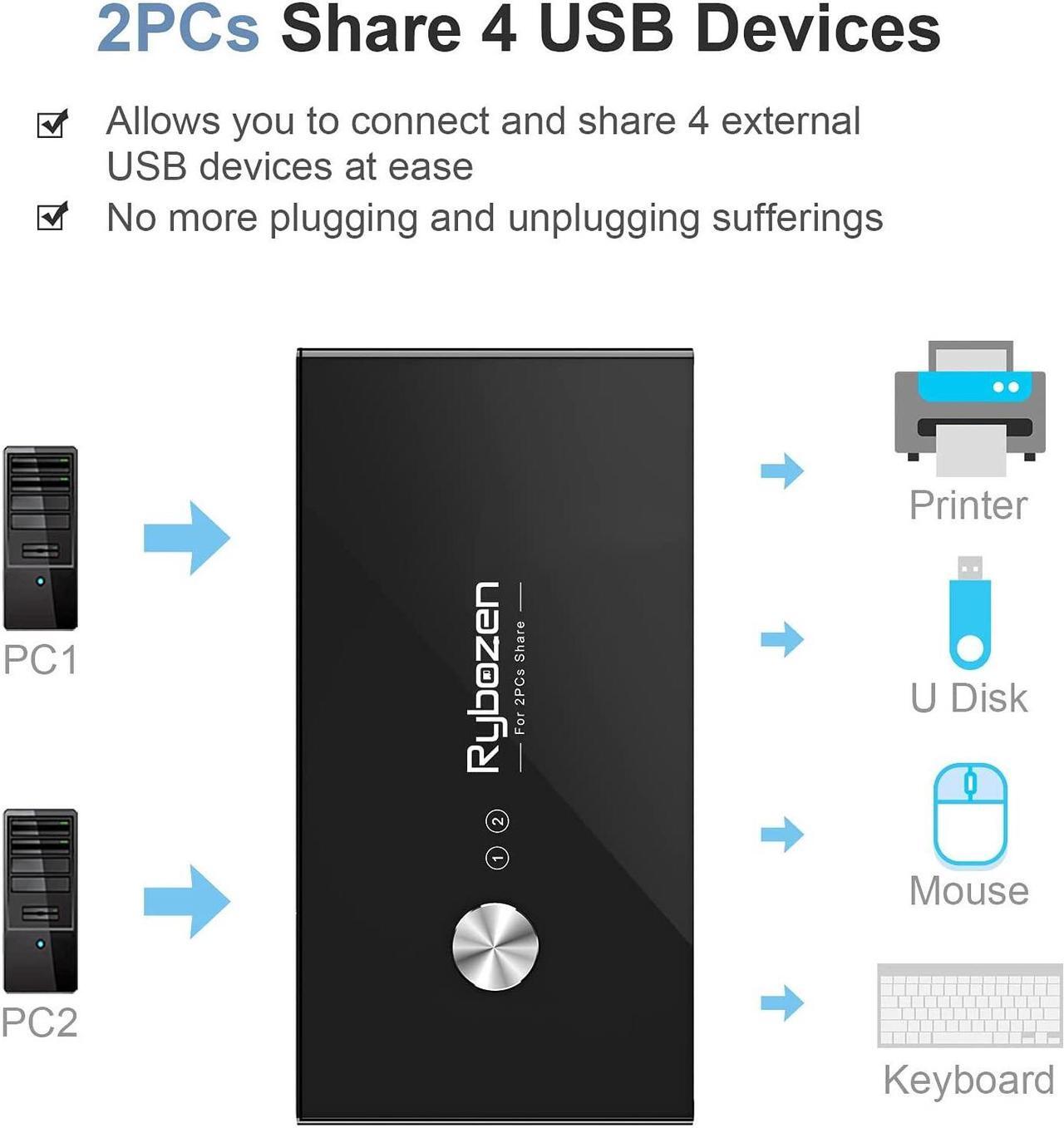 Alt view image 3 of 7 - USB 3.0 Switch Selector, KVM Switch Adapter 4 Port 2 Computers, USB Peripheral KM Switcher Box Hub for Mouse Keyboard Scanner Printer PC, with One Button Swapping and 2 Pack USB Cable