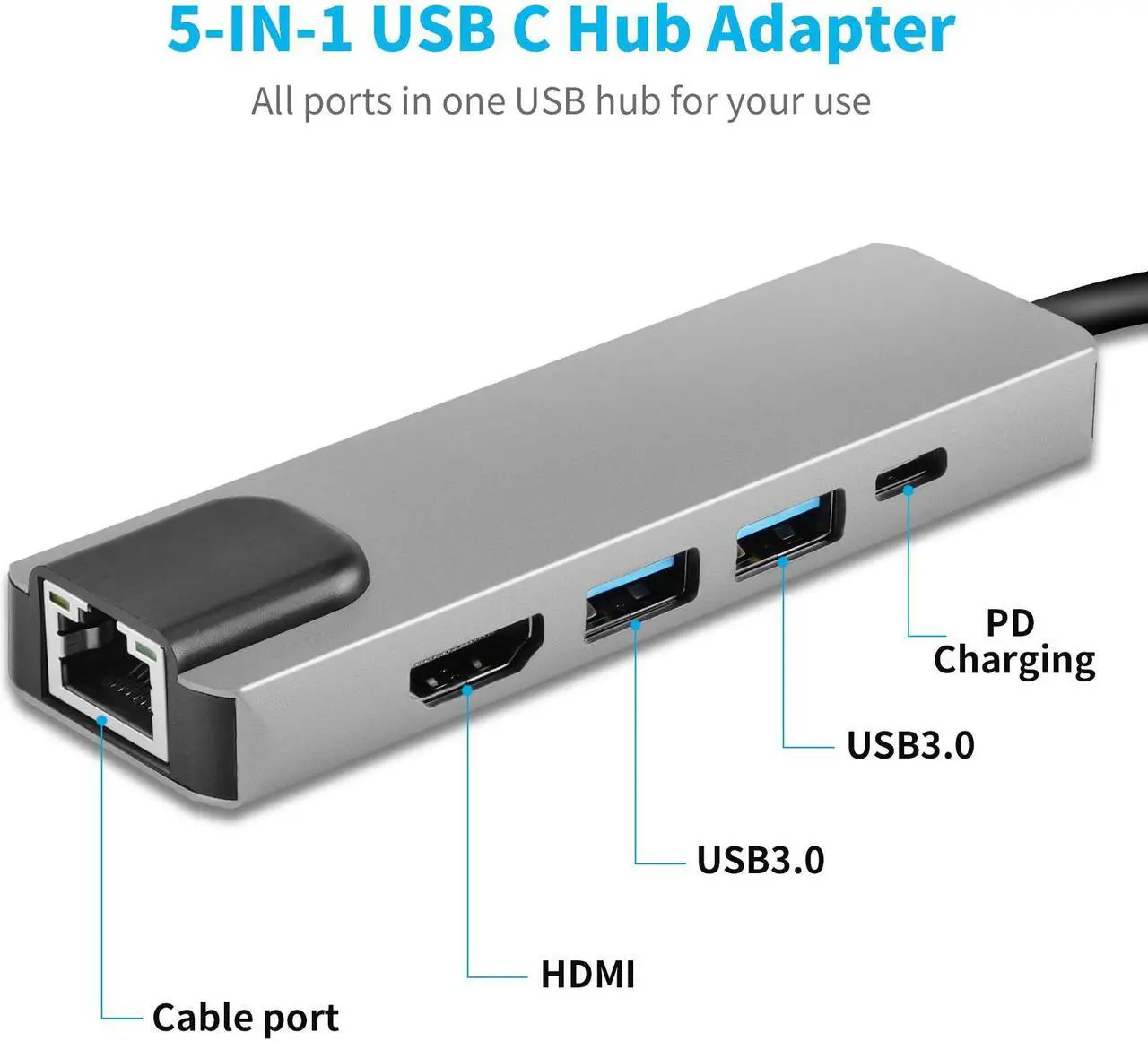 Alt view image 2 of 7 - Longwwin USB C Hub 5-in-1 with HDMI & Ethernet & Power Delivery, 2 USB 3.0 Ports, 1 USB Type C 3.0 Port, 1 HDMI 4K Port, 1 Gigabit Ethernet Port MAC Windows (DUB-M520-US)