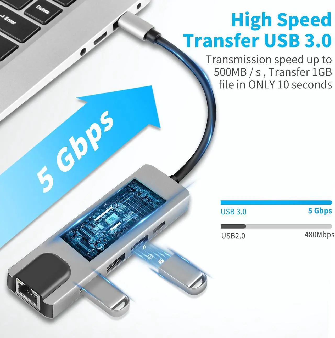 Alt view image 4 of 7 - Longwwin USB C Hub 5-in-1 with HDMI & Ethernet & Power Delivery, 2 USB 3.0 Ports, 1 USB Type C 3.0 Port, 1 HDMI 4K Port, 1 Gigabit Ethernet Port MAC Windows (DUB-M520-US)