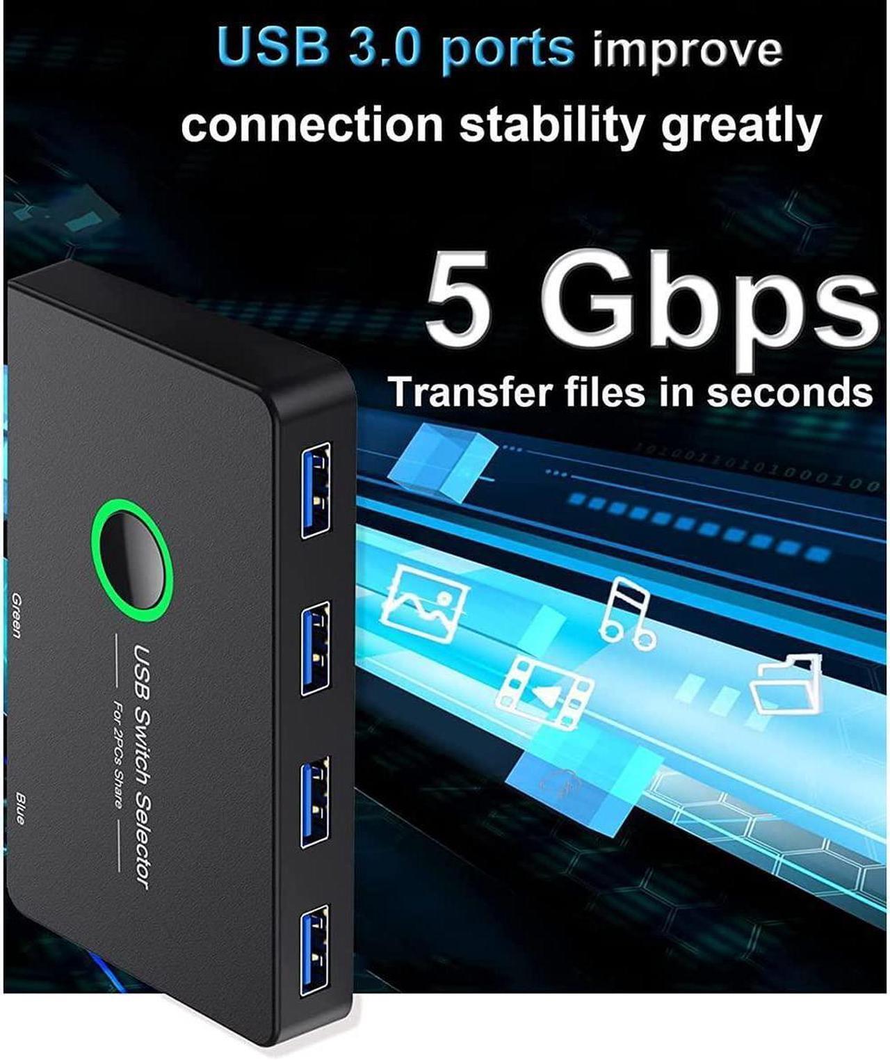 Alt view image 4 of 7 - 2 in 4 Out Switch Selector, USB 3.0 2.0 Switcher KVM Switch for Windows10 PC Keyboard Mouse Printer 2 PCs Sharing 4 Devices USB Switch (Black)