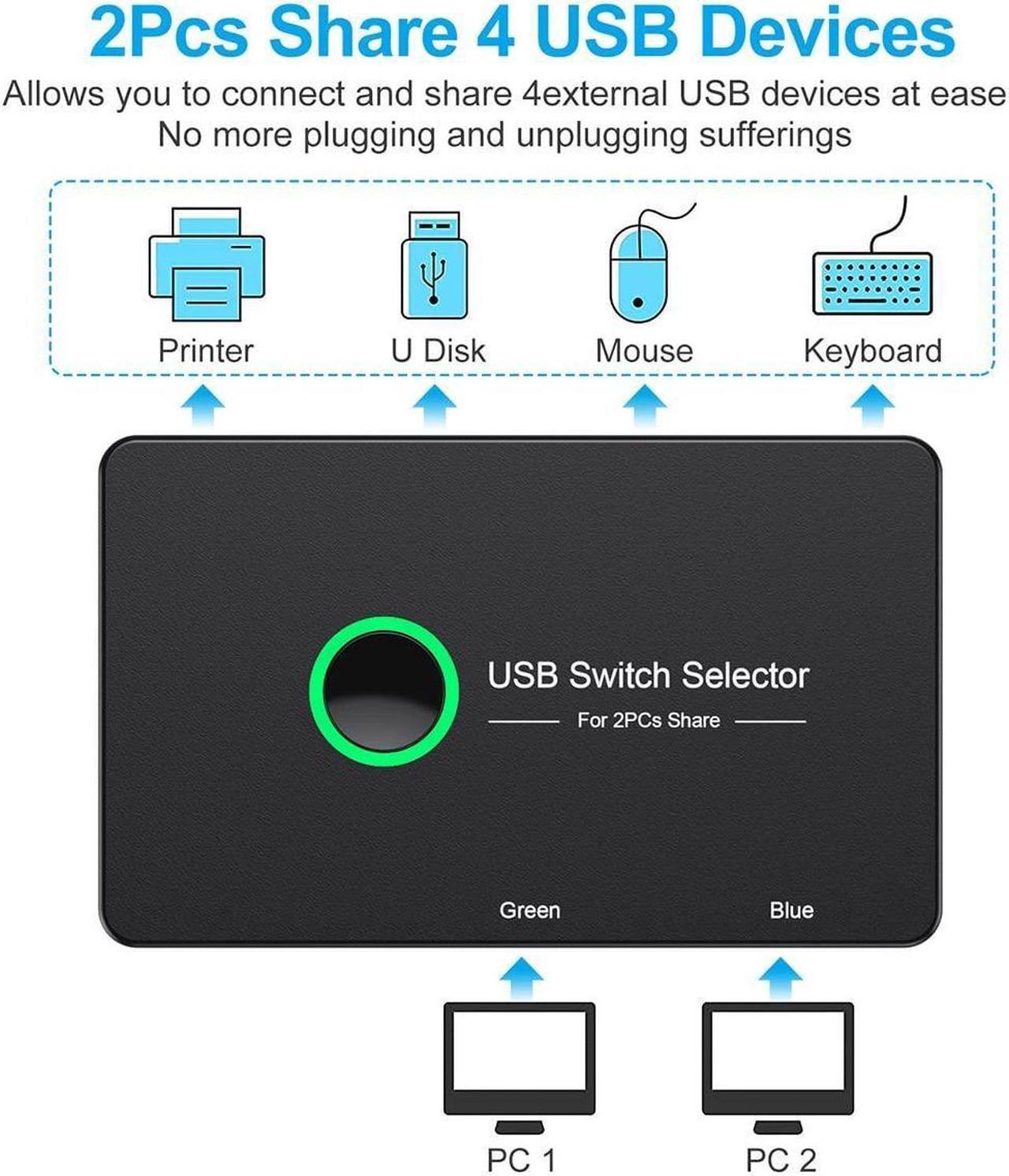 Alt view image 5 of 7 - 2 in 4 Out Switch Selector, USB 3.0 2.0 Switcher KVM Switch for Windows10 PC Keyboard Mouse Printer 2 PCs Sharing 4 Devices USB Switch (Black)