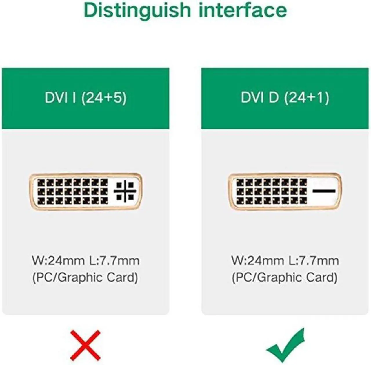 Alt view image 5 of 7 - UGREEN 50cm MM119 1080P Full HD VGA to DVI (24+1) Male to Female Adapter Cable for Computer/PC/Laptop HDTV Projector DVD Graphics Card and More VGA / DVI Enabled Devices Cable