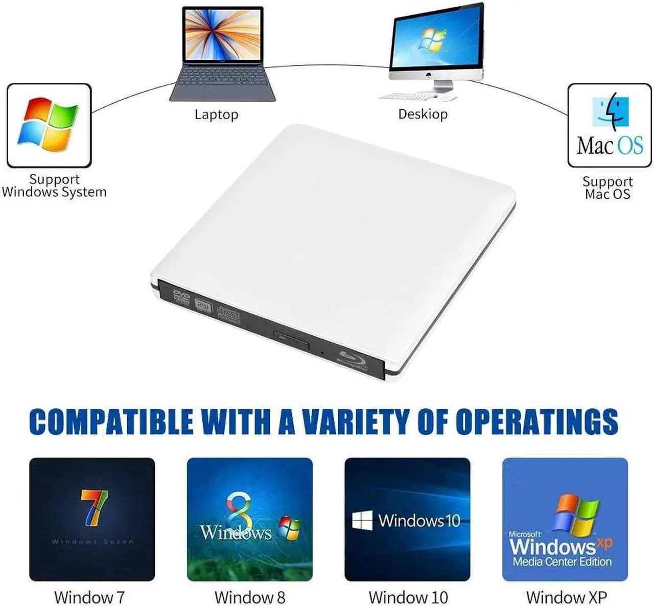 Alt view image 6 of 7 - External Blu Ray CD DVD Drive Burner 3D, USB 3.0 BD ROM DVDRW CDRW Bluray Burner Player Writer Rewriter Reader for Macbook Notebook Laptop Mac OS Windows 10 8 7 XP