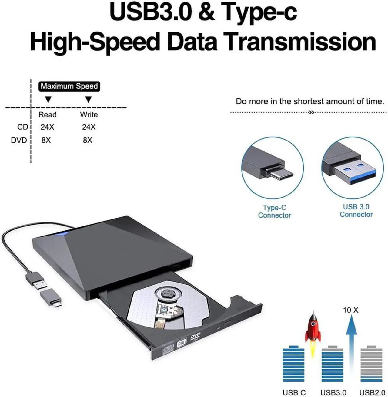 Alt view image 4 of 7 - [Upgraded] External CD DVD Drive, USB 3.0 Type-C Portable Optical Superdrive Burner Player Writer CD DVD +/- RW, Compatible with Windows 10 8 7 XP Vista Mac OS System for Mac Pro Air iMac Laptop