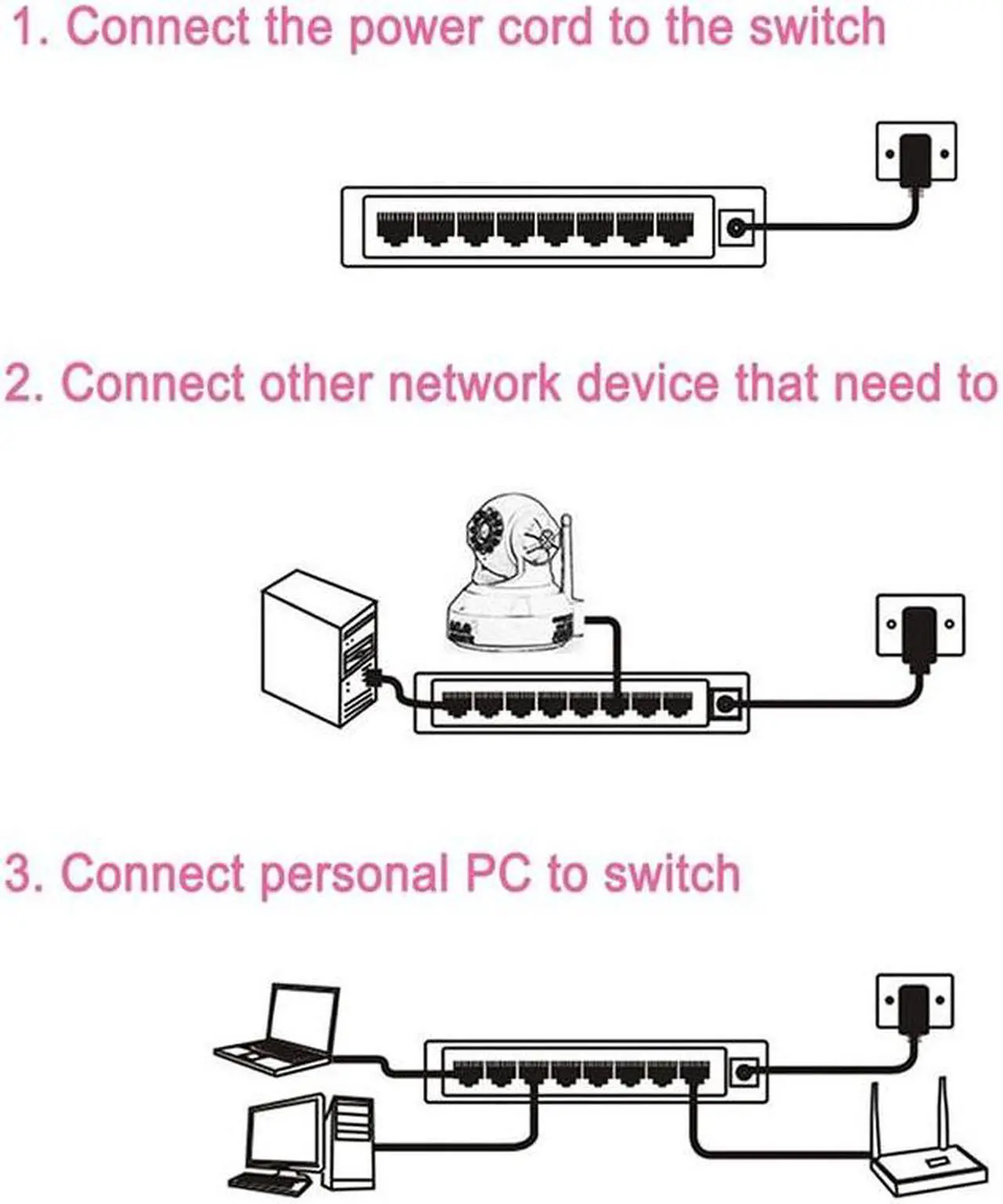 Alt view image 6 of 7 - New 8-Port Gigabit Ethernet Switch 10/100/1000Mbps RJ45 Ports (Auto MDI/MDIX) Plug and Play Power Saving Desktop Switch