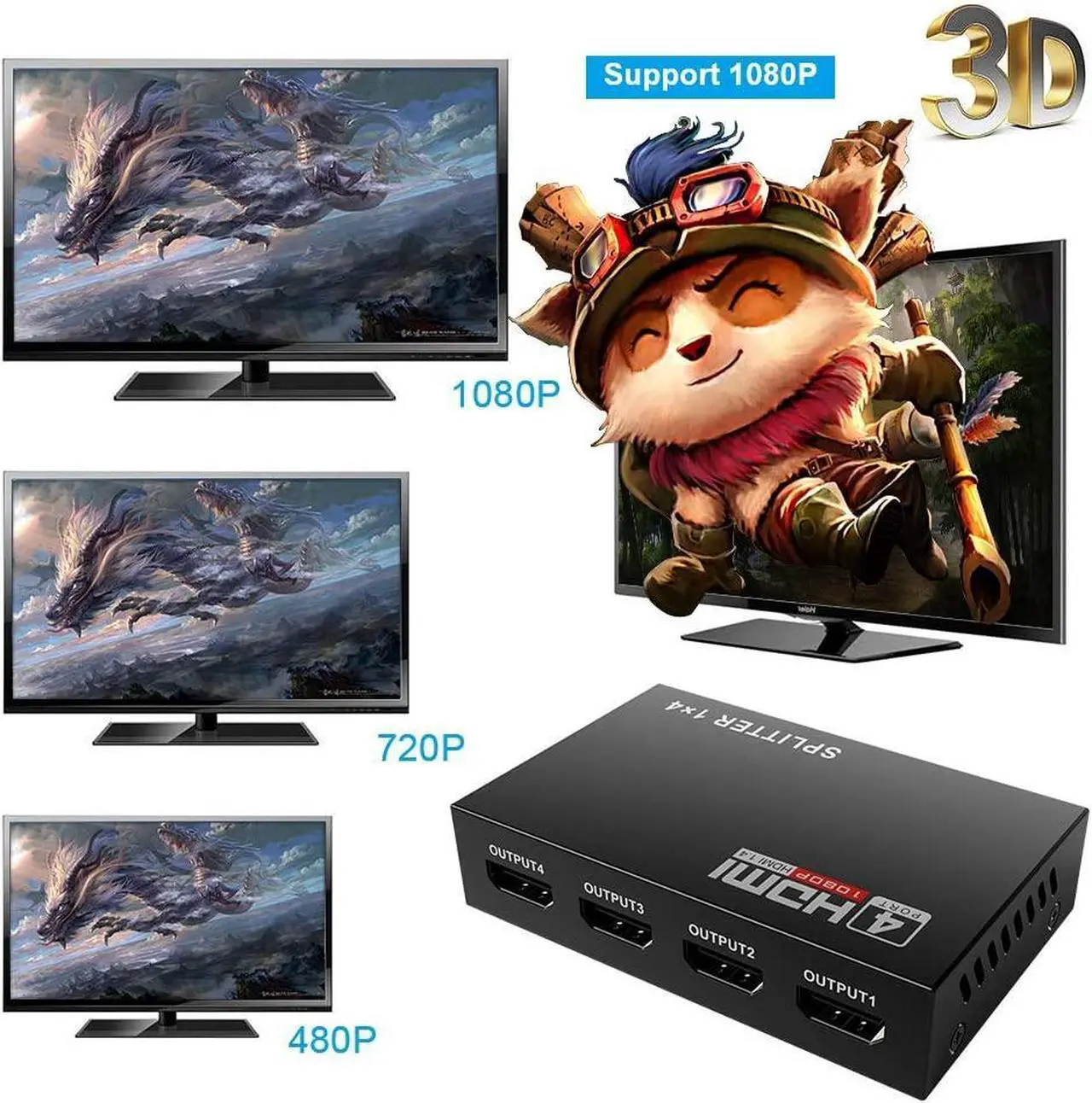 Alt view image 3 of 7 - HDMI Splitter 1 in 4 Out V1.4 Powered 1x4 Ports Box Supports 4K @30Hz Full Ultra HD 1080P 3D Compatible with PC STB Xbox PS4 Fire Stick Roku Blu-Ray Player TV HDTV (1 Input to 4 Outputs)