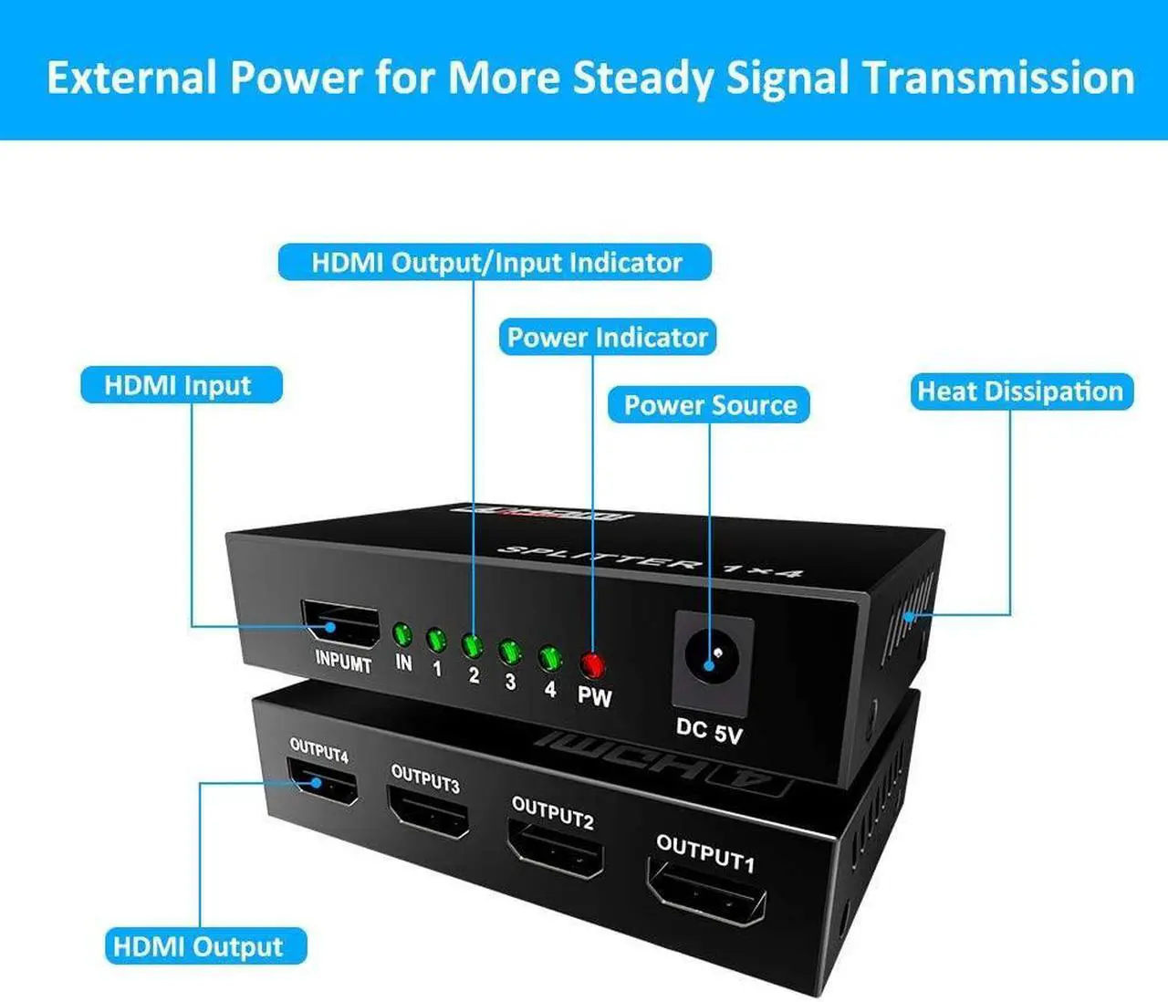 Alt view image 7 of 7 - HDMI Splitter 1 in 4 Out V1.4 Powered 1x4 Ports Box Supports 4K @30Hz Full Ultra HD 1080P 3D Compatible with PC STB Xbox PS4 Fire Stick Roku Blu-Ray Player TV HDTV (1 Input to 4 Outputs)