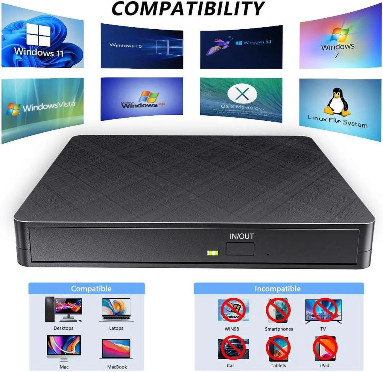 Alt view image 6 of 7 - External Bluray Drive, 5-in-1 USB 3.0 & Type-C 3D Blu-ray External CD DVD Burner Reader Writer Slim BD CD DVD Optical Bluray Drive forWindows XP/7/8/10, MacOS (with SD/TF Card Reader/2 USB3.0 Hubs)