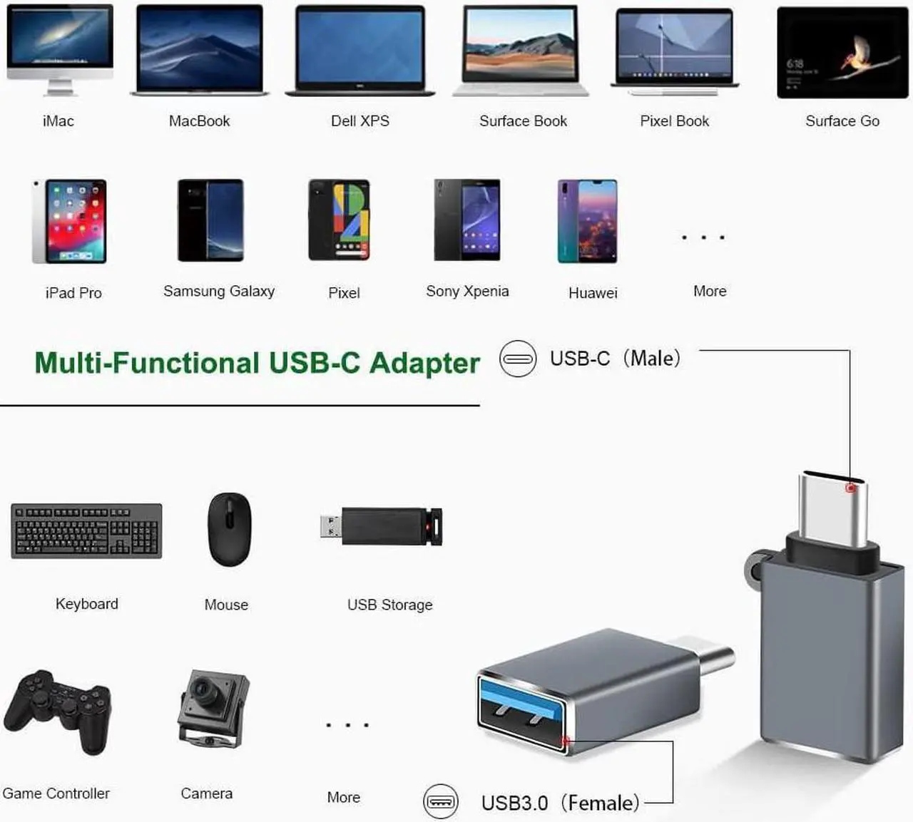 Alt view image 2 of 7 - [6 PACK] USB C to USB Adapter,USB to USB C Adapter, USB 3.0 USB A to USB C Adapter, USB Female to USB C Male,USB C Adapter to USB for Mac-Book Pro/Air 2020 2019 2018, Galaxy S20+ and More