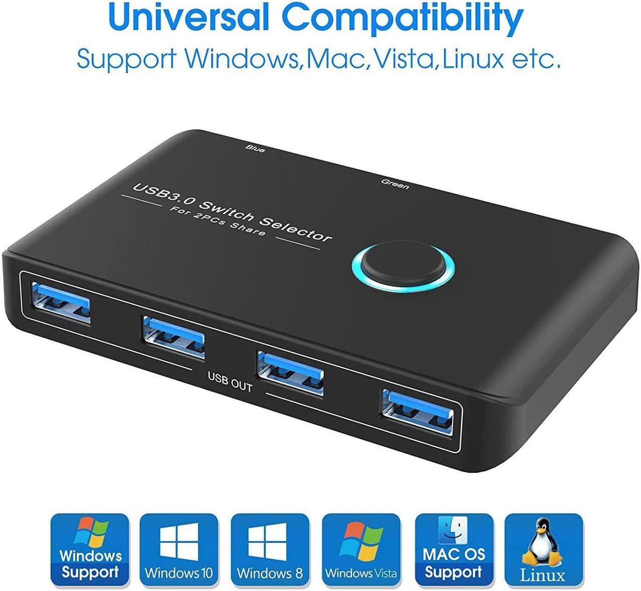 Alt view image 7 of 7 - 2 in 4 Out USB 3.0 KVM Switch, Premium USB Switcher Box for 2 Computers Sharing 4 USB Devices, USB 3.0 Switch for Keyboard Mouse Printer Scanner, Peripheral Switcher Compatible with Mac/Windows/Linux