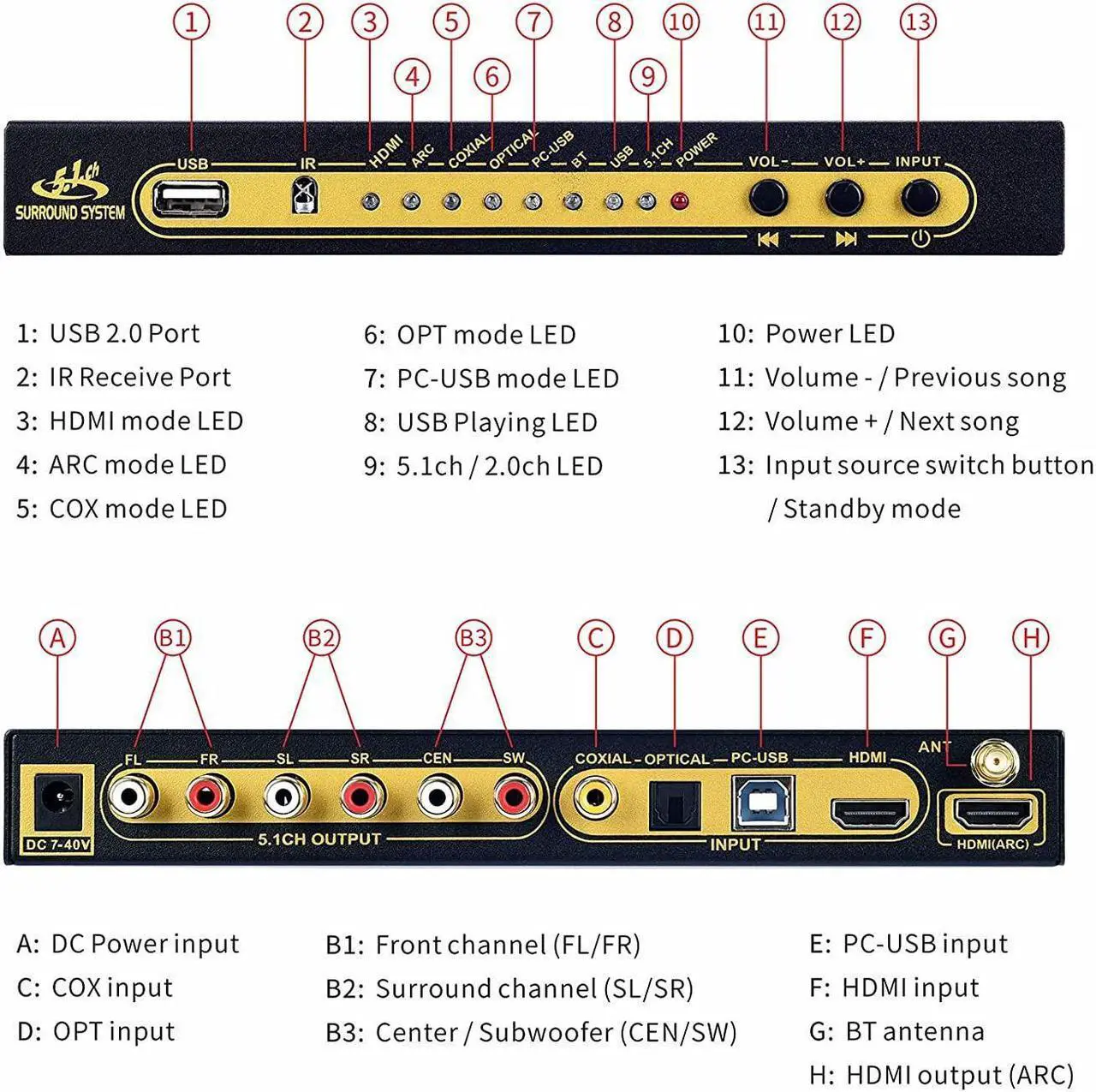 Alt view image 3 of 7 - HD-MI 5.1CH Decoder Separator Extractor Compatible with DTS AC3, HDMI 2.0b 4K 60Hz HDCP 2.3 HDR 3D, Digital Analog Audio Video Surround Sound System 192Khz/24Bit for Movies Games Music