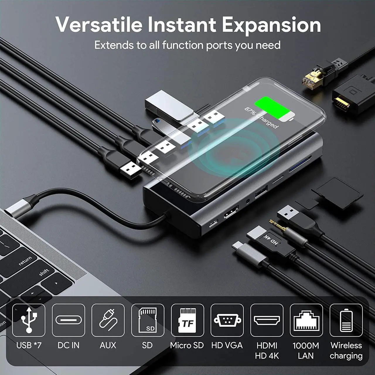 Alt view image 3 of 7 - USB C Hub, 15-in-1 USB-C Hub with 4K HDMI, VGA, Wireless Charger, 1000M RJ45 Gigabit Ethernet, 7 USB (3x USB 3.0 & 4x USB 2.0), PD 100W, SD/TF & 3.5mm AUX, USB C Dock for MacBook Pro and Type C Device