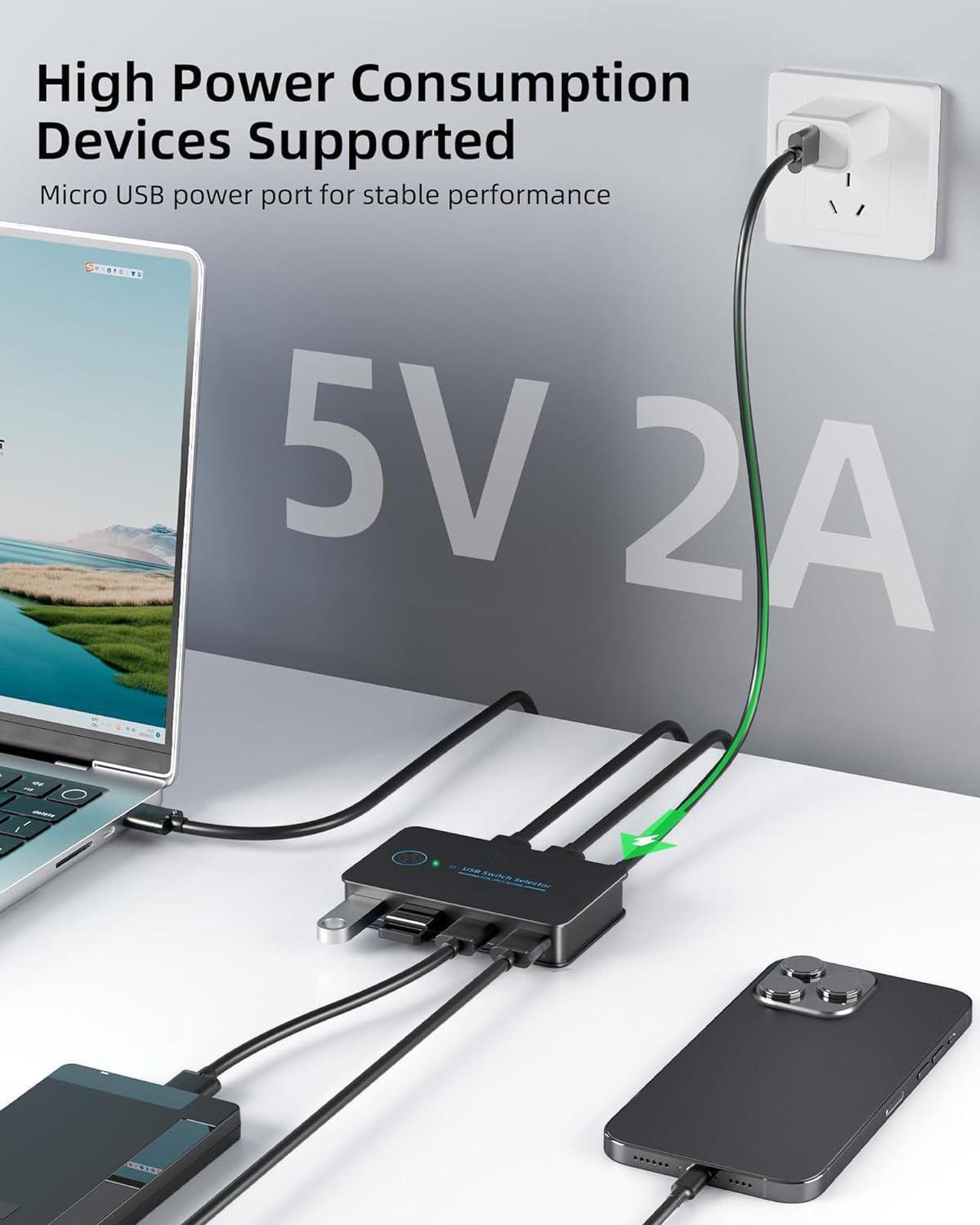Alt view image 5 of 7 - USB 3.0 Switch 2 in 4 Ouit, USB Switcher for 2 Computers Share 4 USB for Printer Keyboard Mouse, Scanner, USB KVM Switch Selector with 2 USB 3.0 Cables, Support Hotkey/Button/Wired Remote Switching