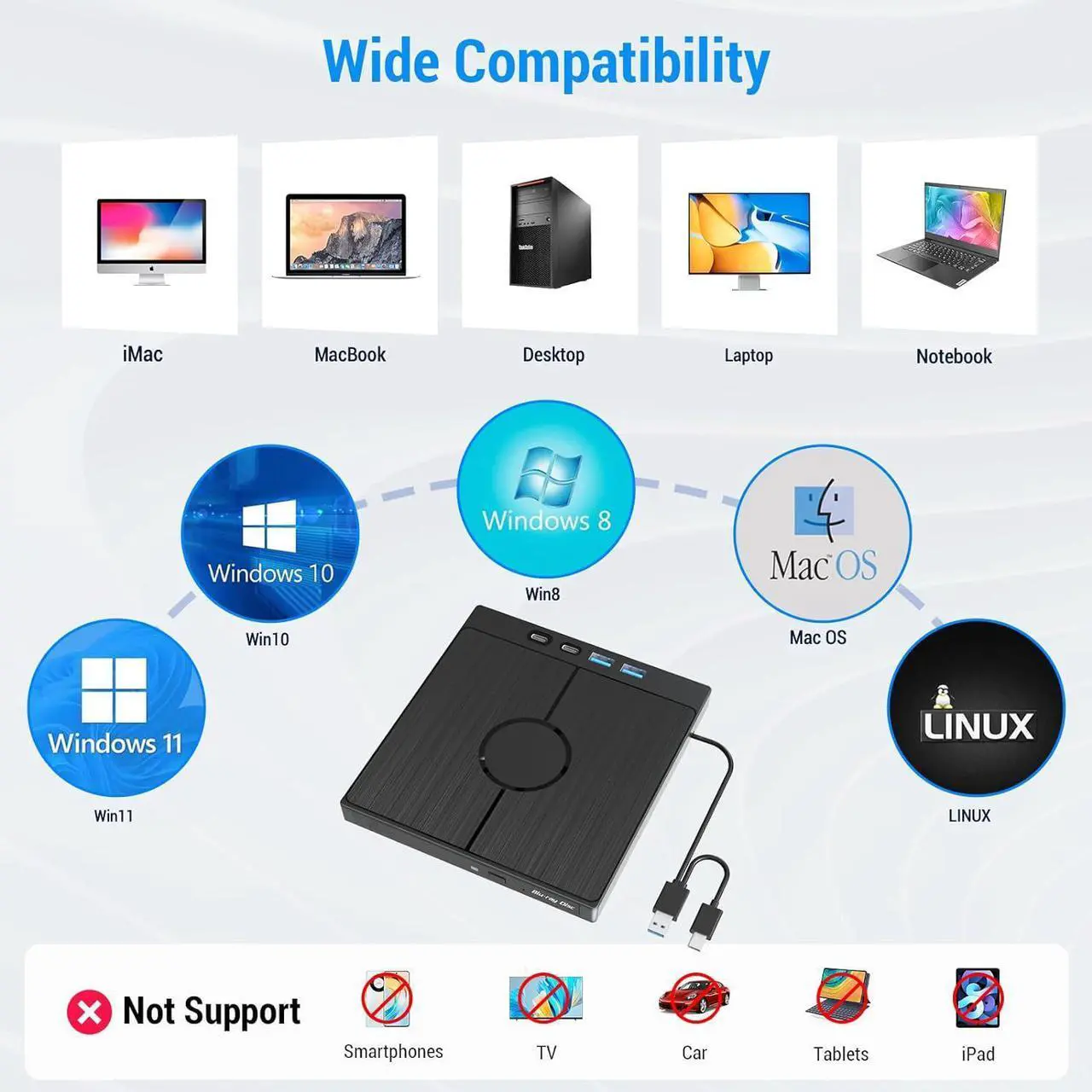 Alt view image 7 of 7 - [7 in 1] External Bluray DVD Drive, USB 3.0 Type-C 3D Blu-ray DVD Burner Slim Optical External Bluray DVD Burner with SD/TF Card Slot 2 USB 3.0 Ports 2 Type-C Ports for Laptop PC Windows Linux MacOS