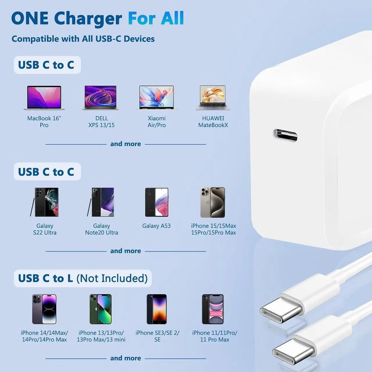 Alt view image 5 of 7 - USB C Charger Block, 65W GaN Adapter with 6FT Type C Cable, Fast Charging Foldable Charger for i-Ph-one 15/14/13/12/11/Pro Max/XS/XR/X,Galaxy,i-P-ad Pro/Air/Mini,Ma-c-Book Pro/Air and More (White)