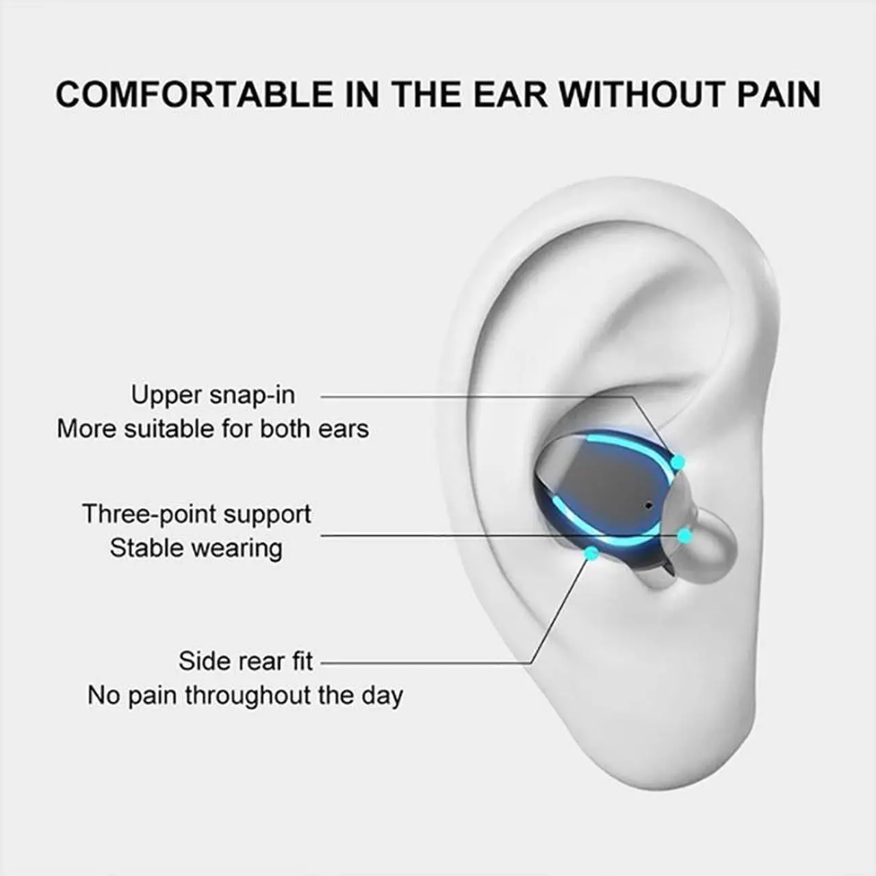 Alt view image 6 of 7 - Earphones Bluetooth Wireless Headphones Sport In Ear TWS Gaming Headset Noise Cancel True Wireless Earbuds with Mic for Iphone Samsung Sony