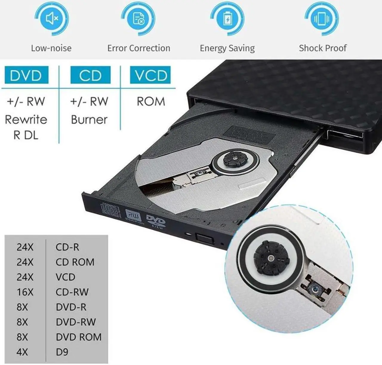 Alt view image 3 of 7 - Corrugated External USB 3.0 High Speed Slim DVD Burner Optical Drive For Any Laptop Desktop Writer Player Portable for PC Mac OS Windows 10 7 8 XP Vista