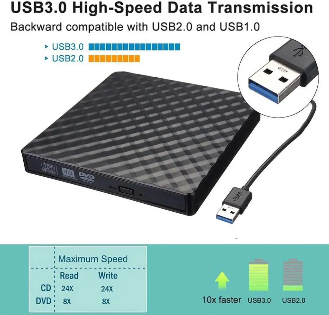 Alt view image 4 of 7 - Corrugated External USB 3.0 High Speed Slim DVD Burner Optical Drive For Any Laptop Desktop Writer Player Portable for PC Mac OS Windows 10 7 8 XP Vista
