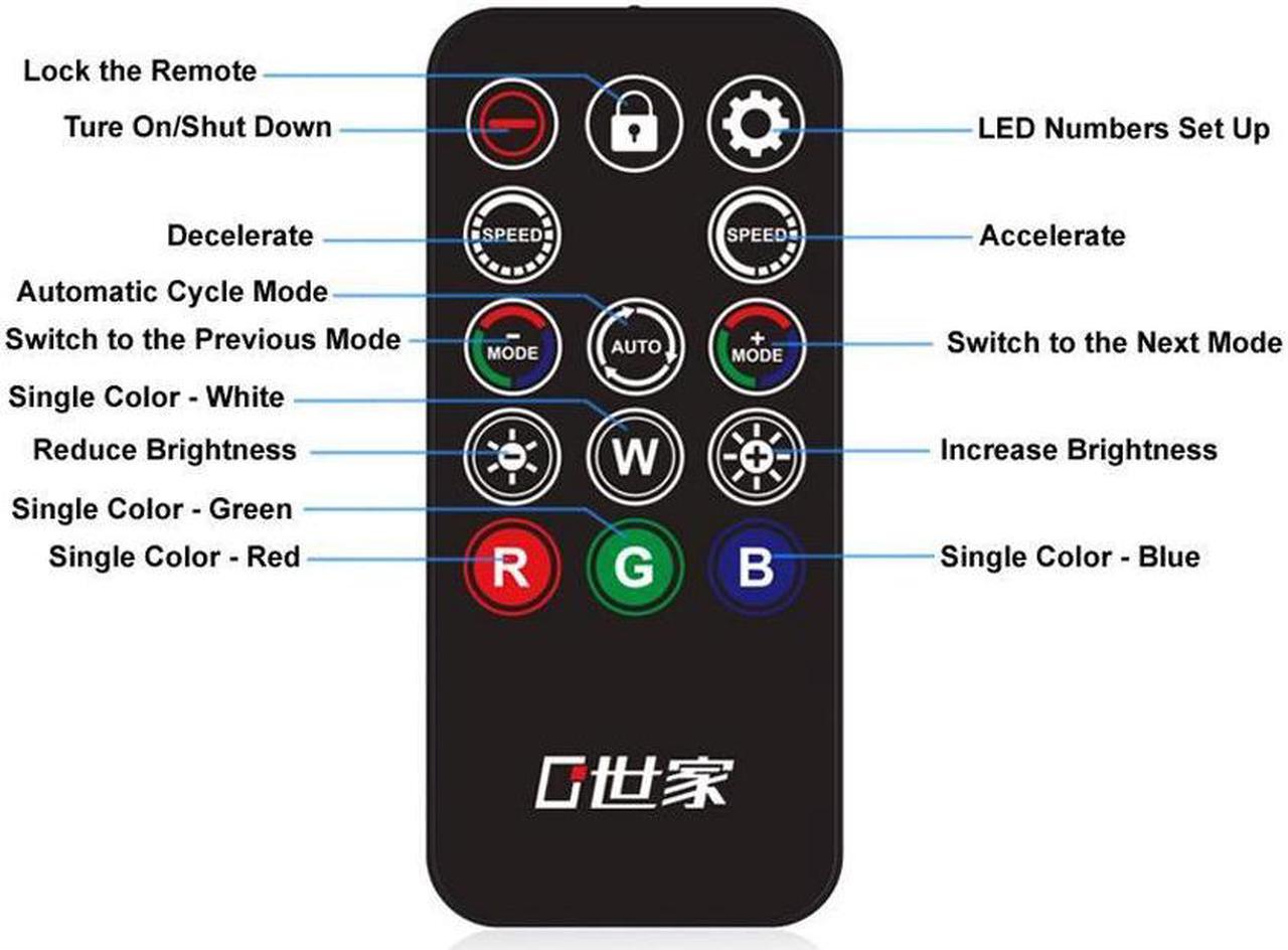 Alt view image 3 of 7 - Wireless IR Remote 5V RGB Controller,5V 3 Pin to SATA AURA RGB Controller for Computer PC Cooling Fan,LED Strip,Case Fan Addressable RGB ,Water Coolers Radiators Fans