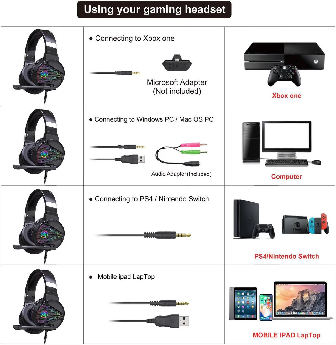 Alt view image 2 of 7 - RGB Gaming Wired Headset with Professional Omnidirectional Microphone Over-Ear Headphone for Xbox one PS4 NS Switch Desktop PC Computer Ipad Laptop