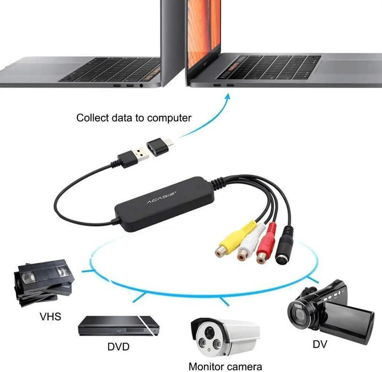 Alt view image 4 of 7 - USB 2.0 Audio Video Converter Capture Card Adapter Grabber Transfer USB2.0 to AV Video Single-Channel Capture Card VHS VCR USB TV Hi8 Game S Video to Digital DVD