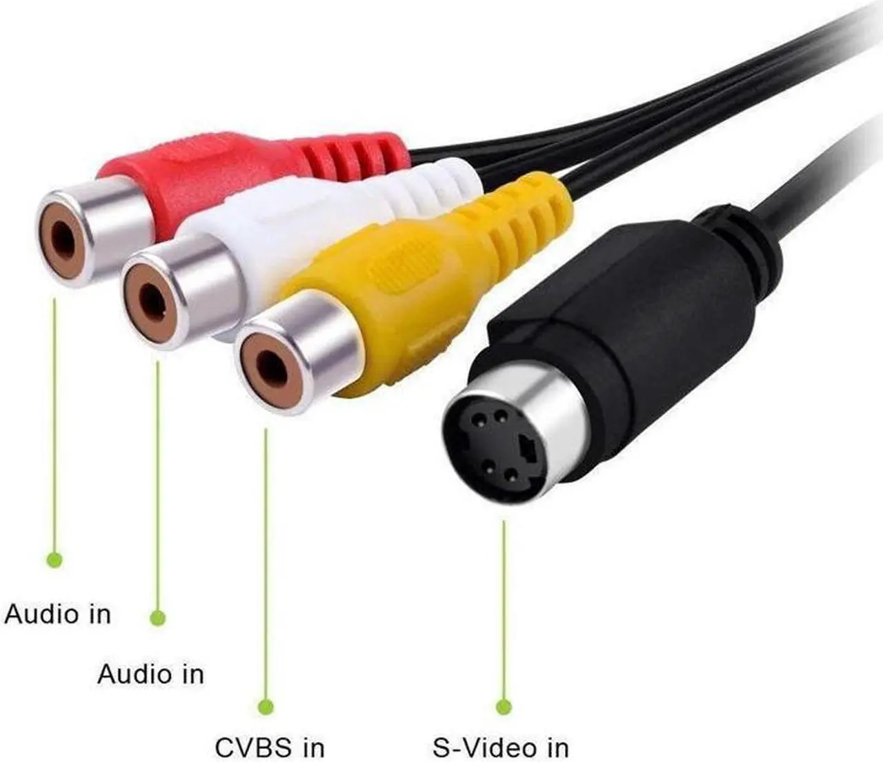 Alt view image 5 of 7 - USB 2.0 Audio Video Converter Capture Card Adapter Grabber Transfer USB2.0 to AV Video Single-Channel Capture Card VHS VCR USB TV Hi8 Game S Video to Digital DVD