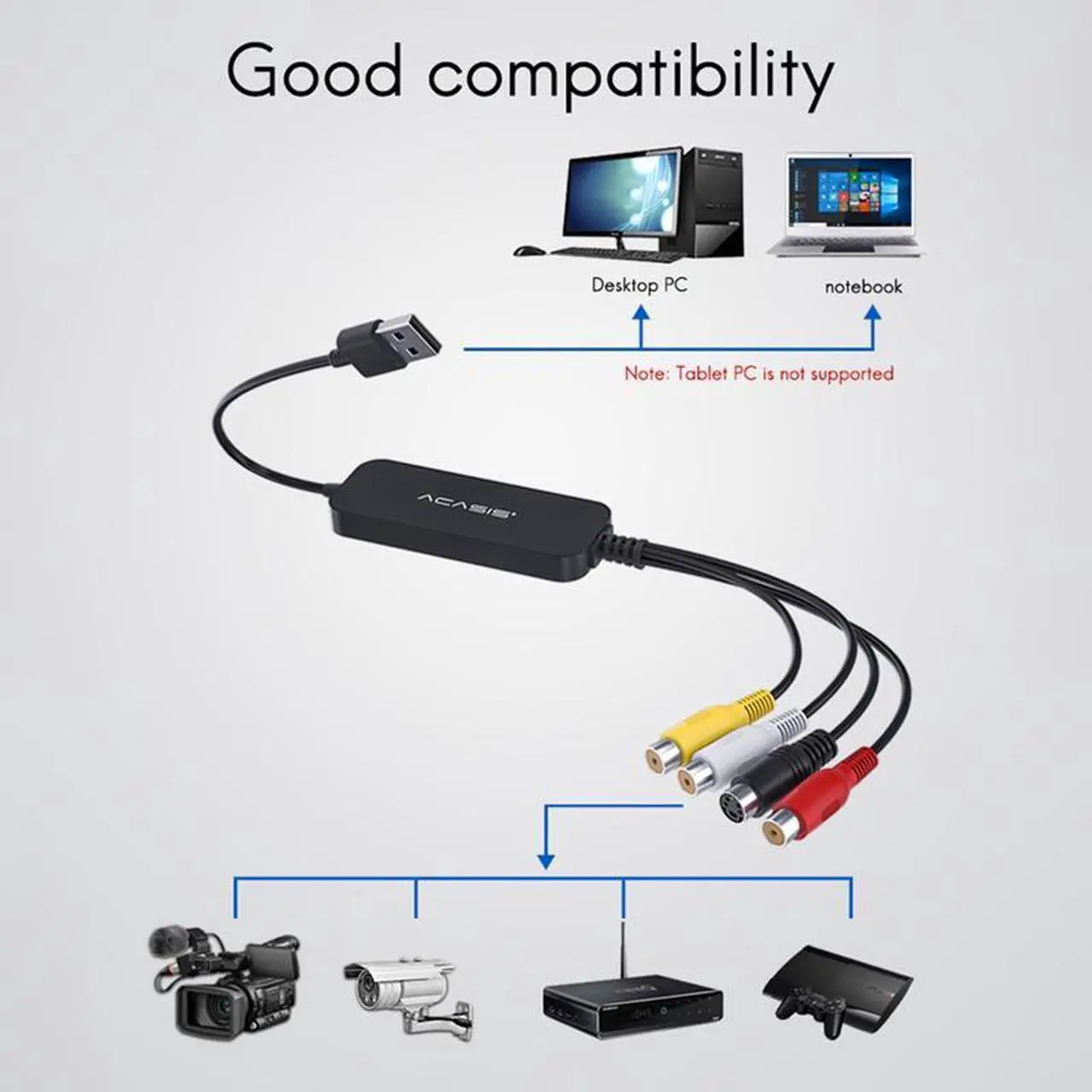 Alt view image 6 of 7 - USB 2.0 Audio Video Converter Capture Card Adapter Grabber Transfer USB2.0 to AV Video Single-Channel Capture Card VHS VCR USB TV Hi8 Game S Video to Digital DVD