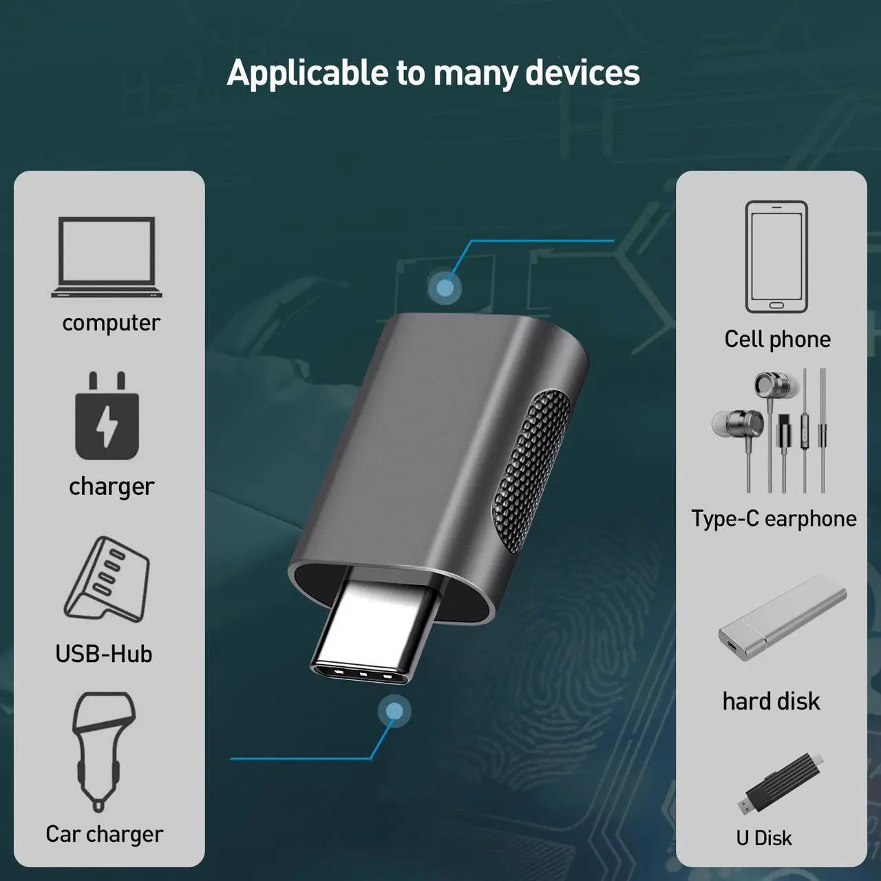 Alt view image 6 of 7 - 2Pcs Type C to USB Adapter Fast USB 3.0 to Type C Female Adapter For Computers/Chargers/Hard Drives/Type-c Headset/U Disks Mini USB Adapter Type-C OTG Cable Converter