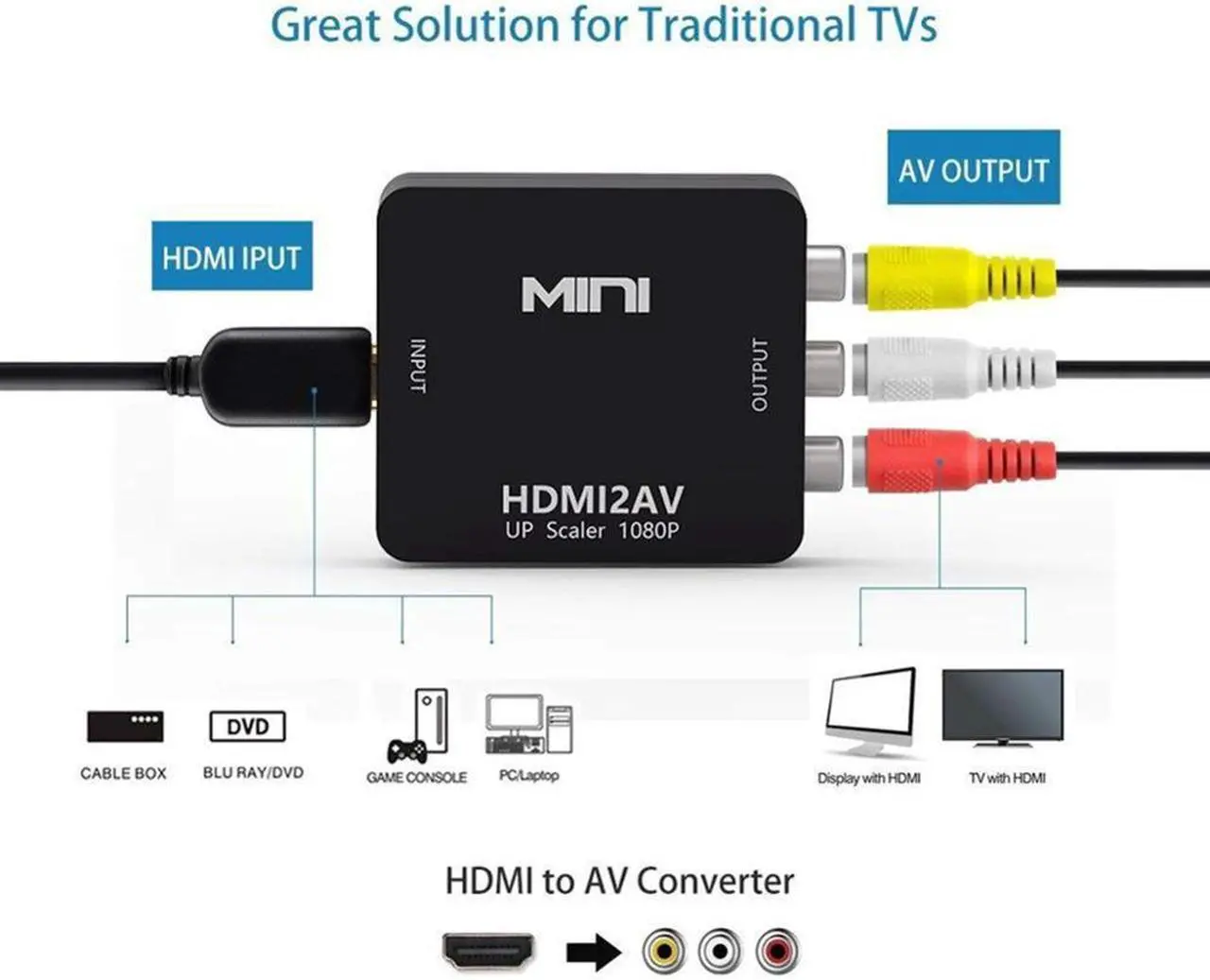 Alt view image 6 of 7 - HDMI to RCA AV CVBS Converter Scaler 1080P Adapter Cable Box for Monito L/R Video HDTV2AV HD Support NTSC PAL