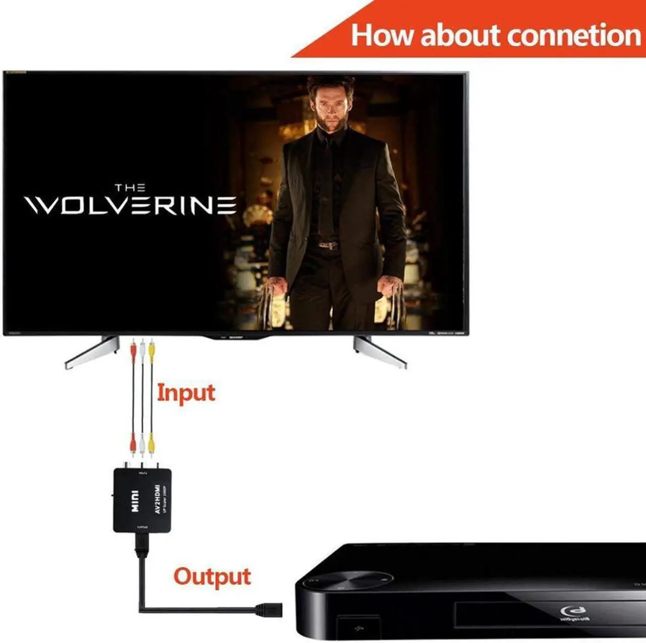 Alt view image 7 of 7 - HDMI to RCA AV CVBS Converter Scaler 1080P Adapter Cable Box for Monito L/R Video HDTV2AV HD Support NTSC PAL